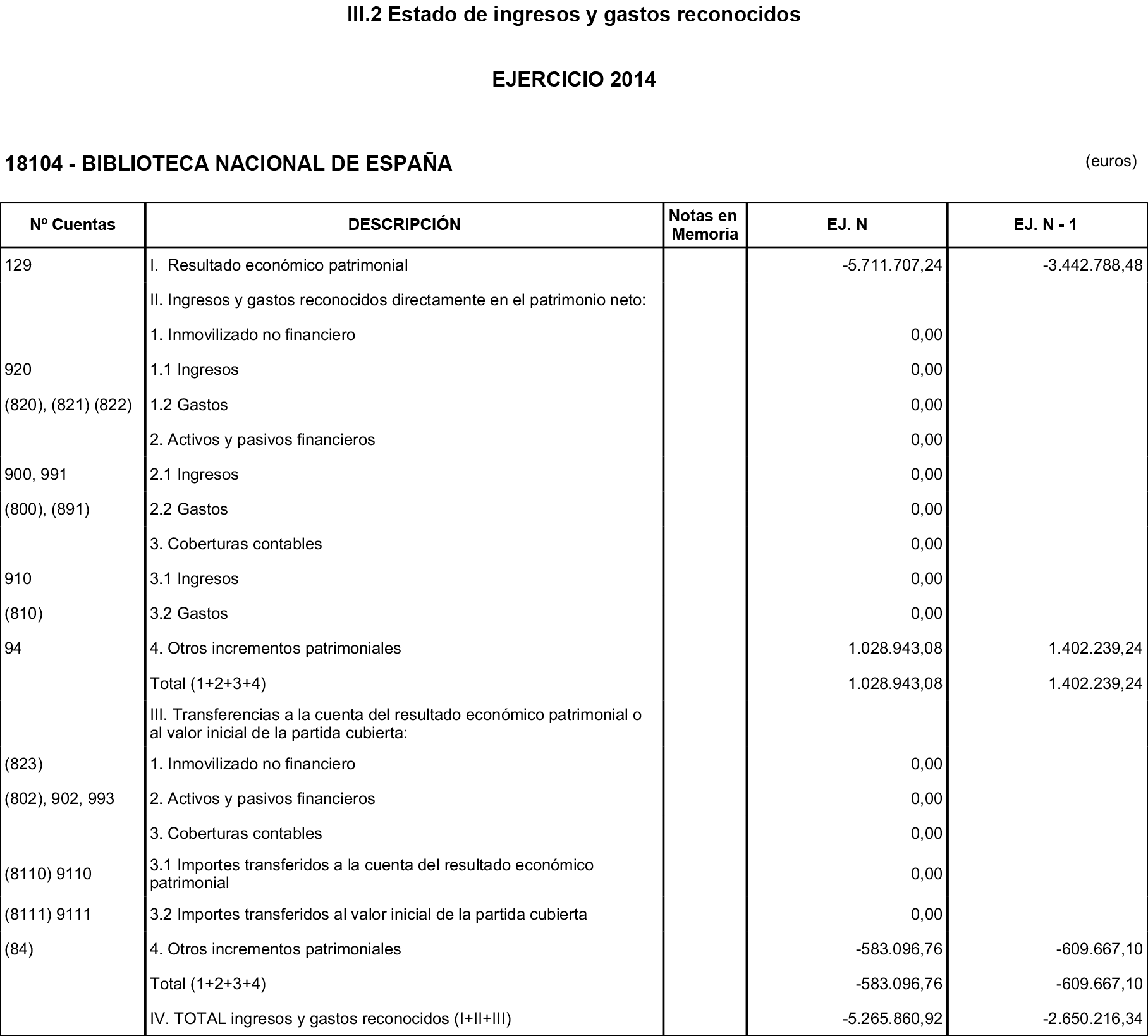 Imagen: /datos/imagenes/disp/2015/218/09787_17361192_image8.png