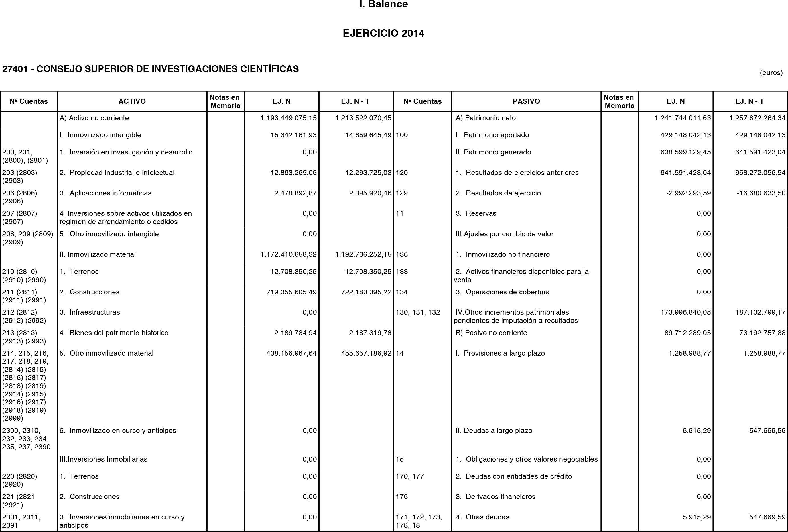 Imagen: /datos/imagenes/disp/2015/218/09792_17361024_image1.png