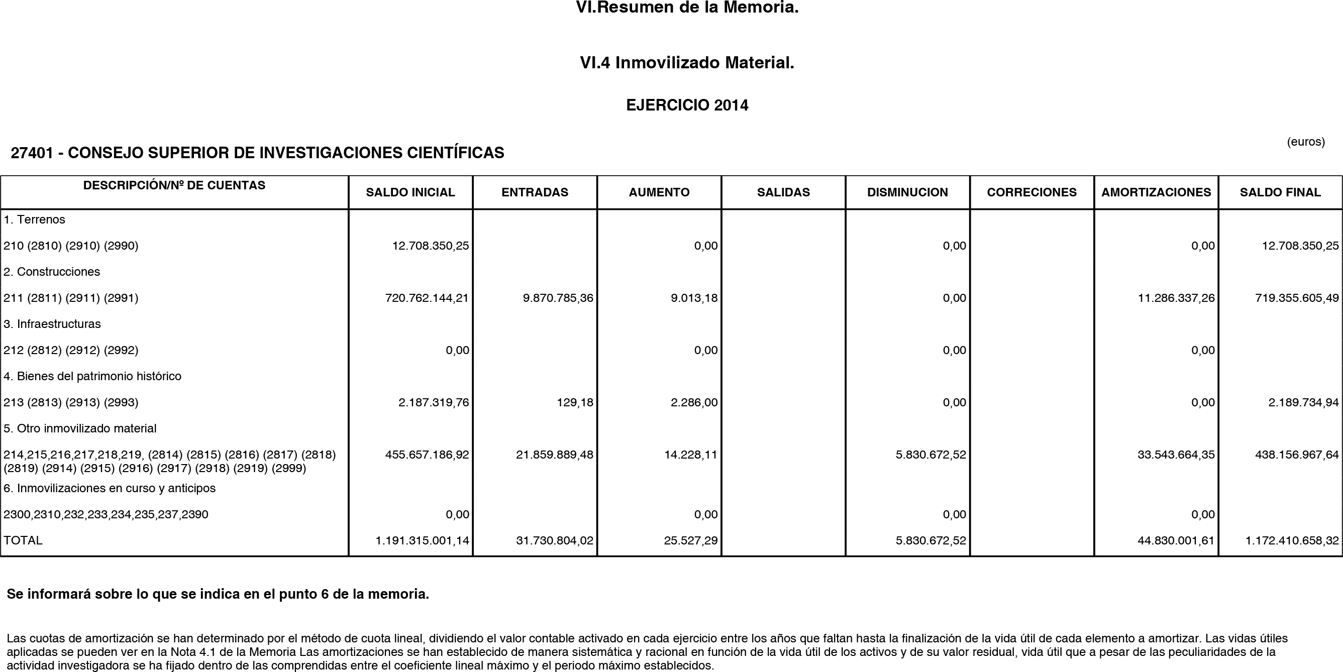 Imagen: /datos/imagenes/disp/2015/218/09792_17361024_image38.png