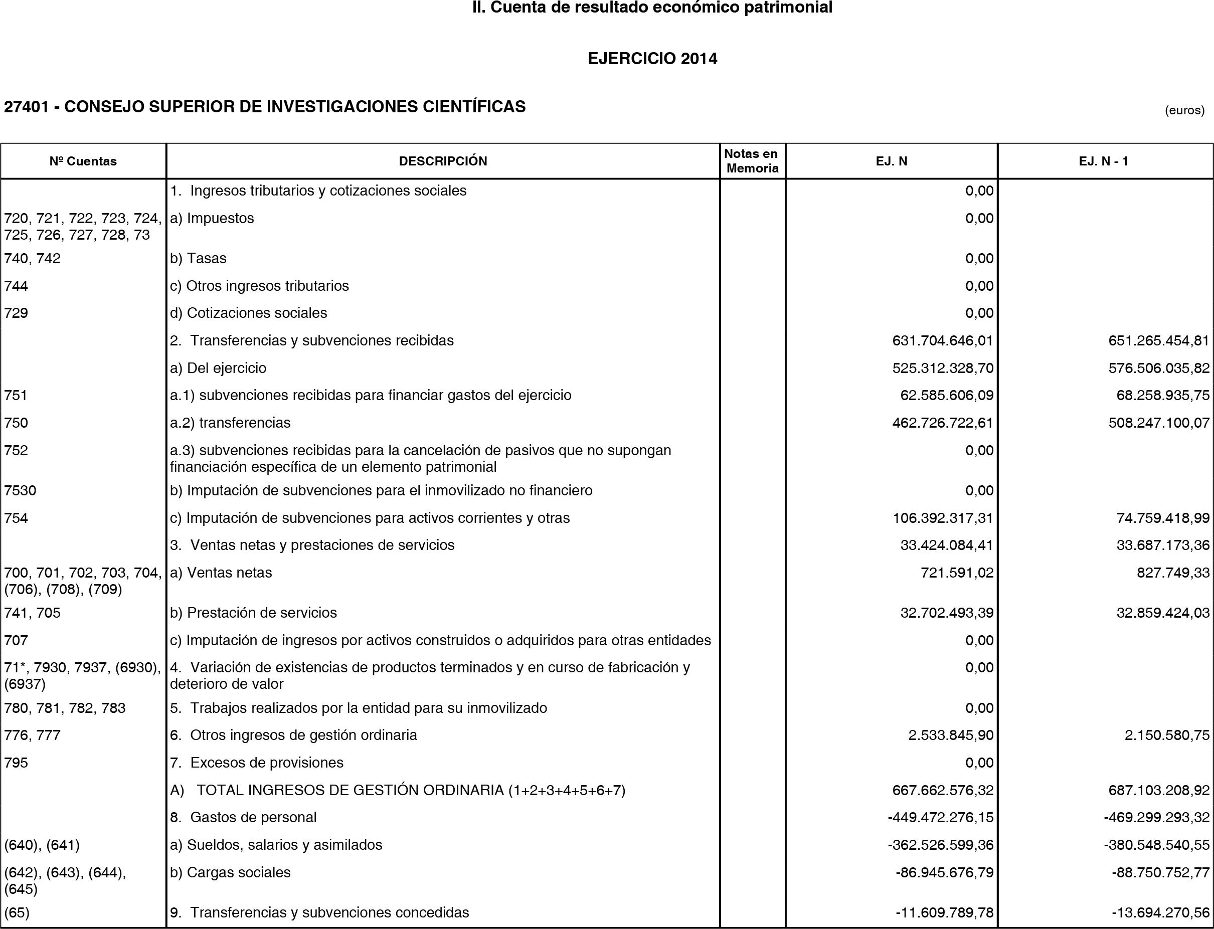 Imagen: /datos/imagenes/disp/2015/218/09792_17361024_image4.png
