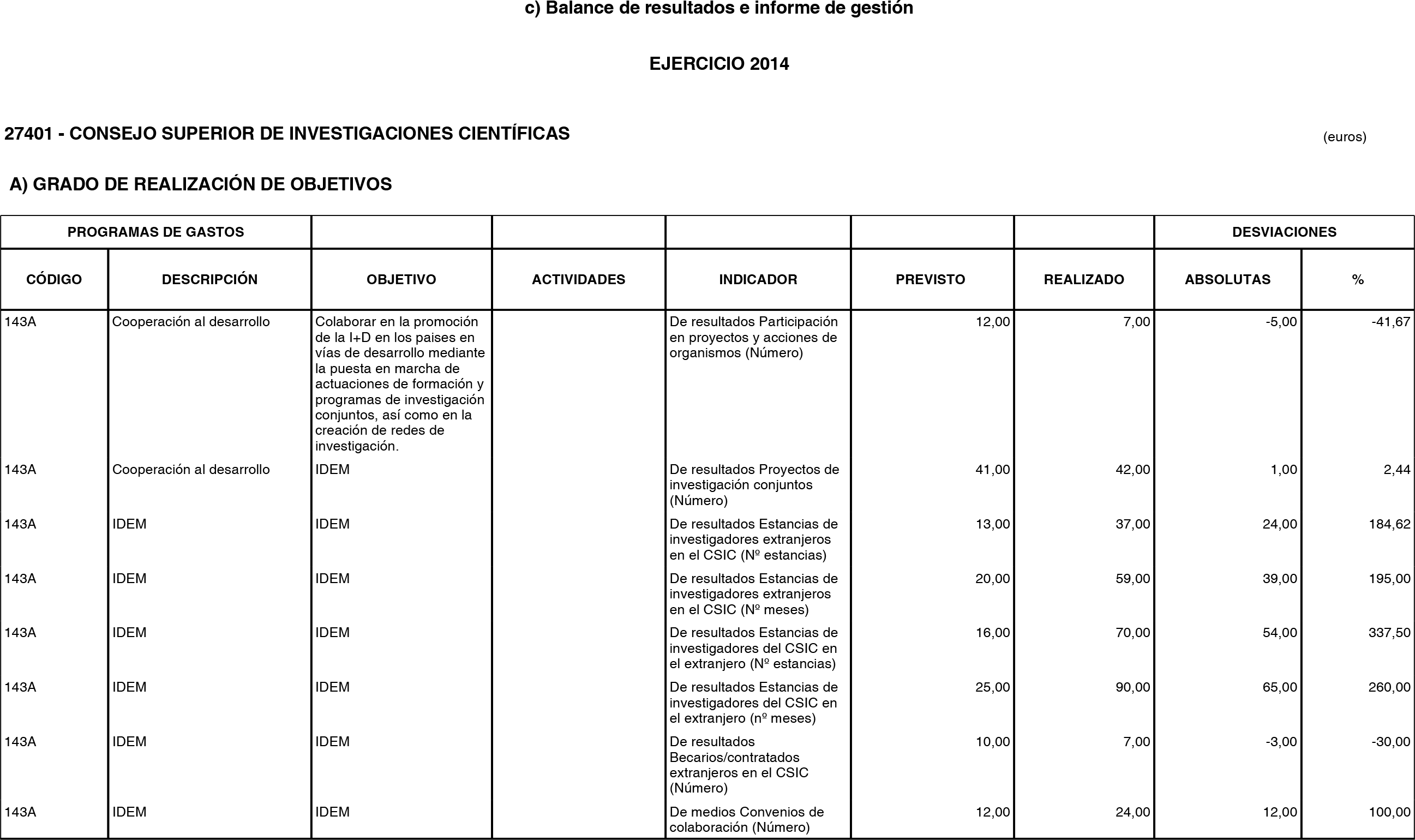 Imagen: /datos/imagenes/disp/2015/218/09792_17361024_image48.png