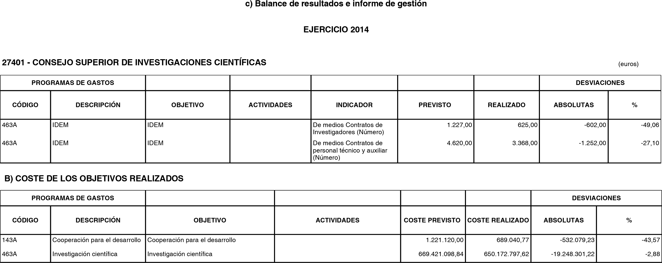 Imagen: /datos/imagenes/disp/2015/218/09792_17361024_image52.png