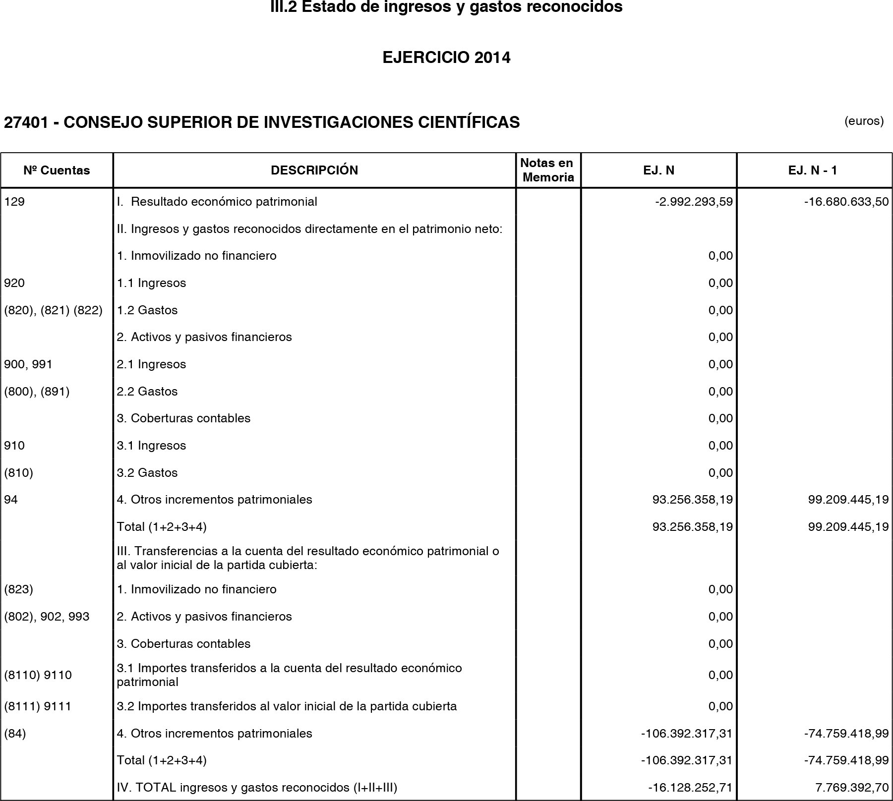 Imagen: /datos/imagenes/disp/2015/218/09792_17361024_image8.png
