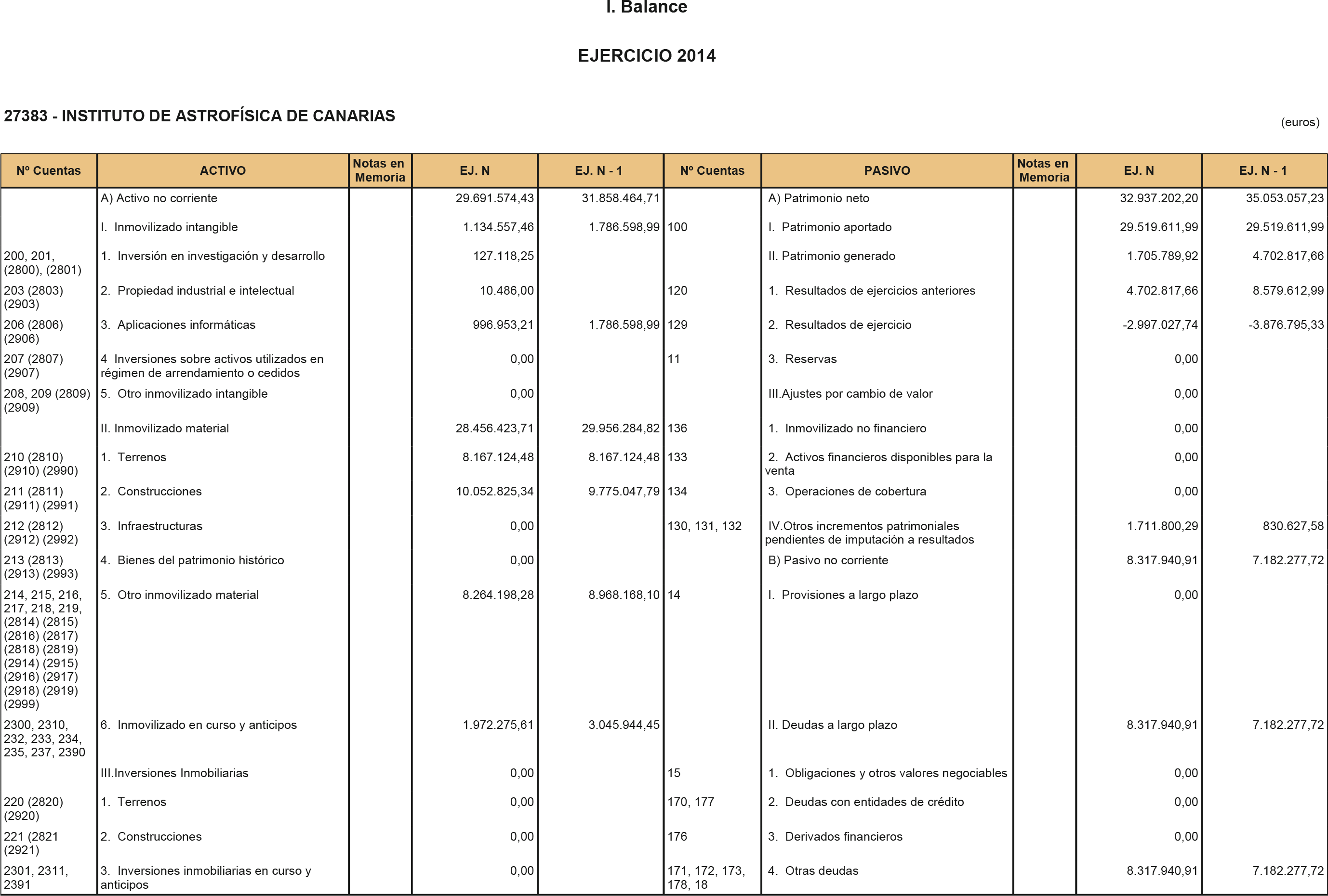Imagen: /datos/imagenes/disp/2015/218/09794_17361213_image1.png