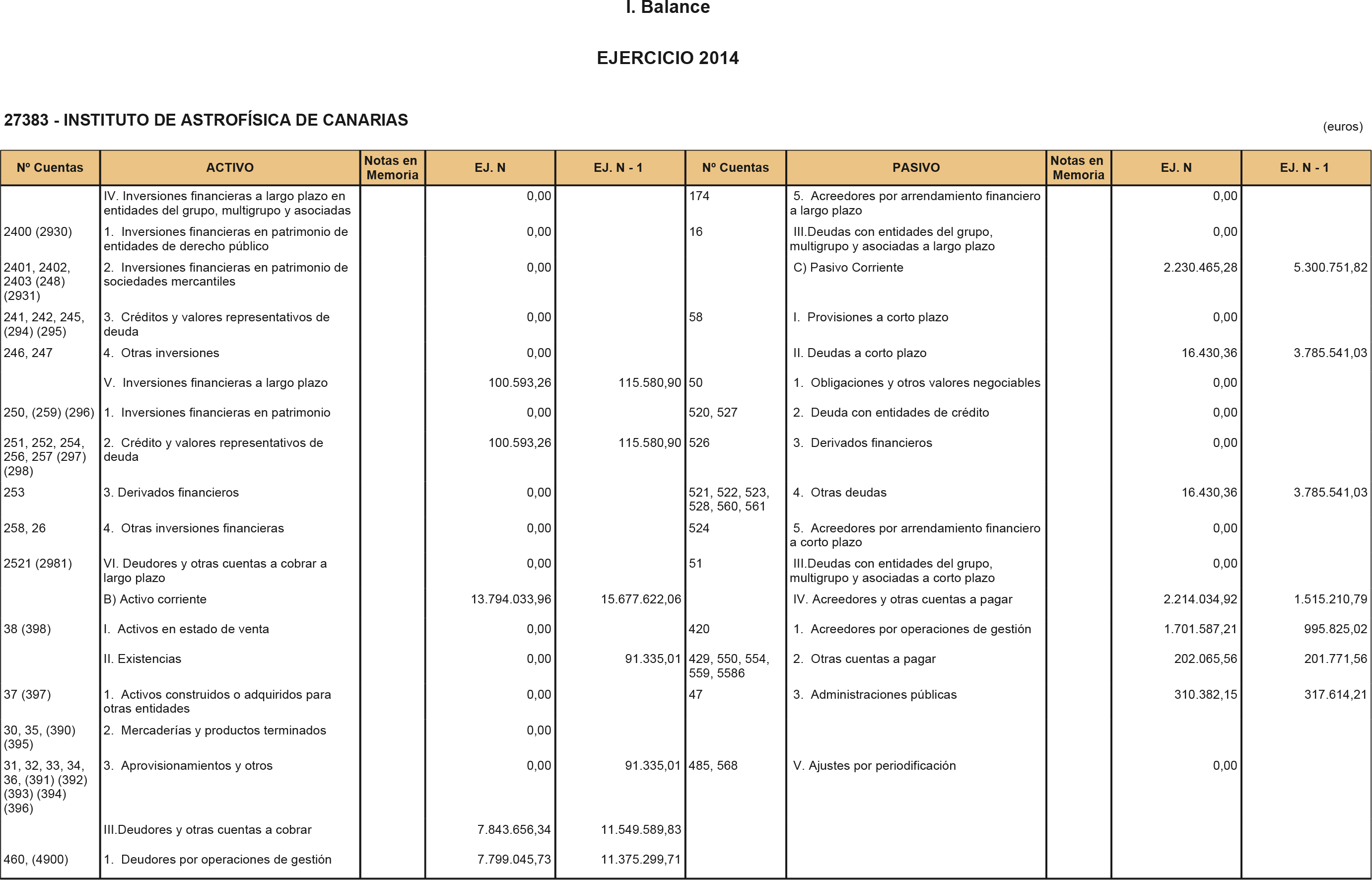 Imagen: /datos/imagenes/disp/2015/218/09794_17361213_image2.png