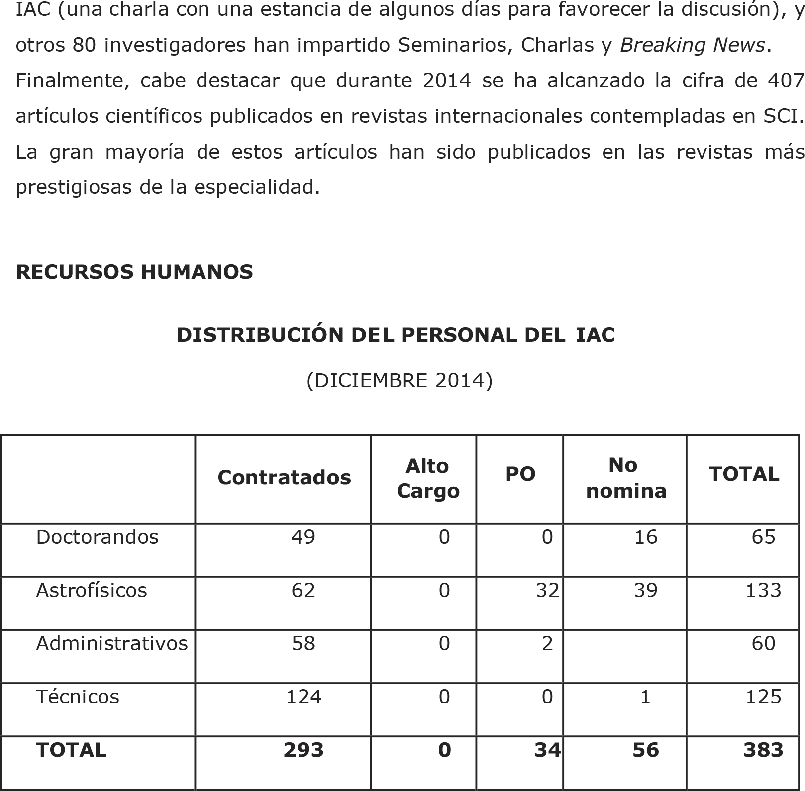 Imagen: /datos/imagenes/disp/2015/218/09794_17361213_image23.png