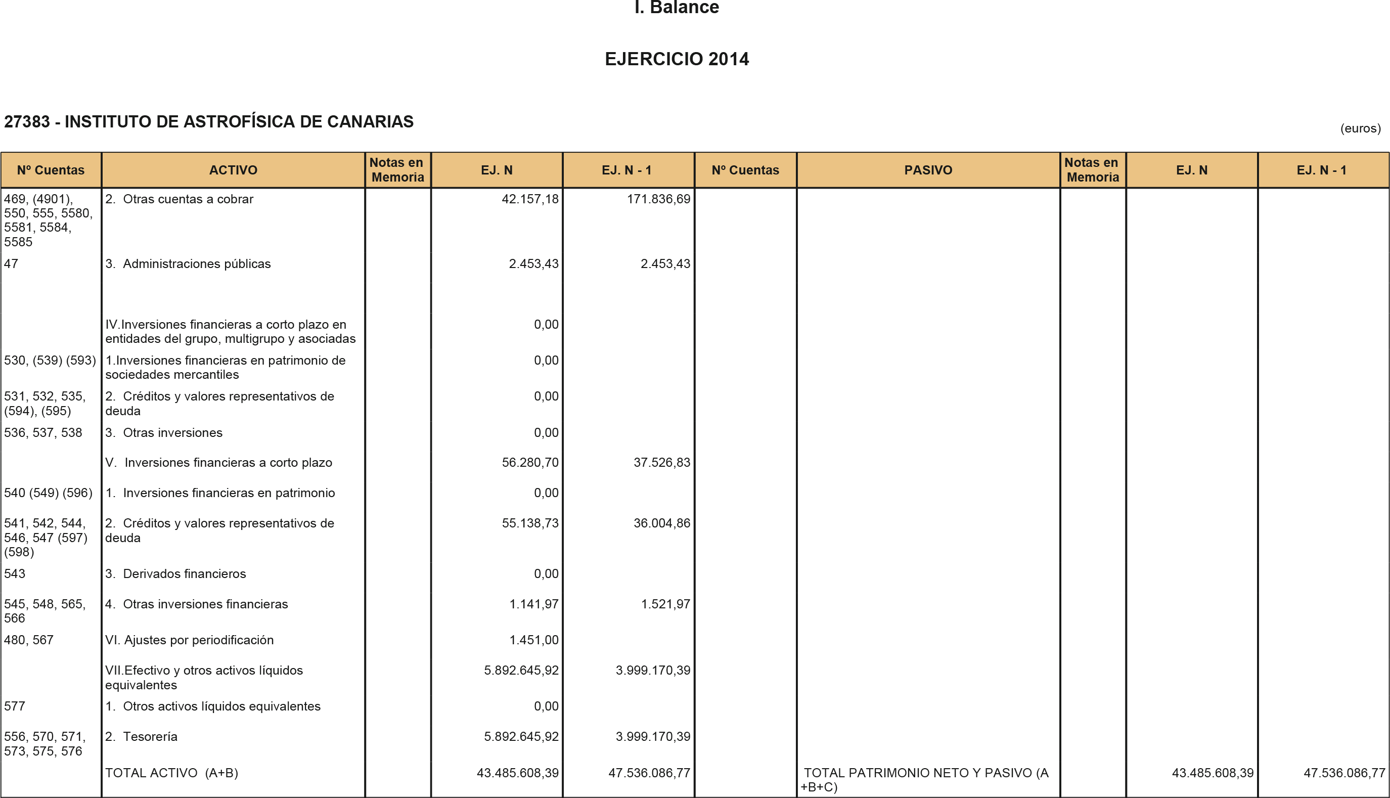 Imagen: /datos/imagenes/disp/2015/218/09794_17361213_image3.png