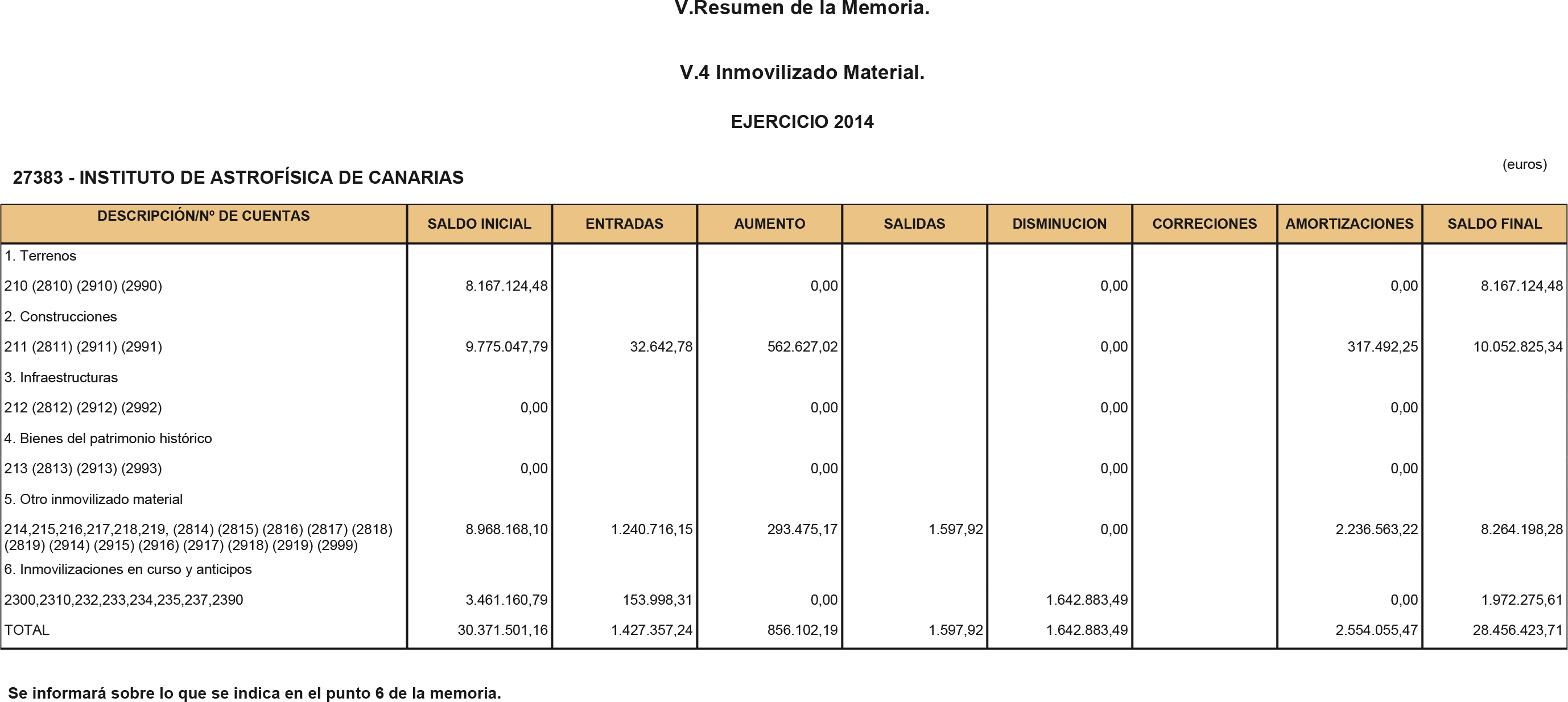 Imagen: /datos/imagenes/disp/2015/218/09794_17361213_image30.png