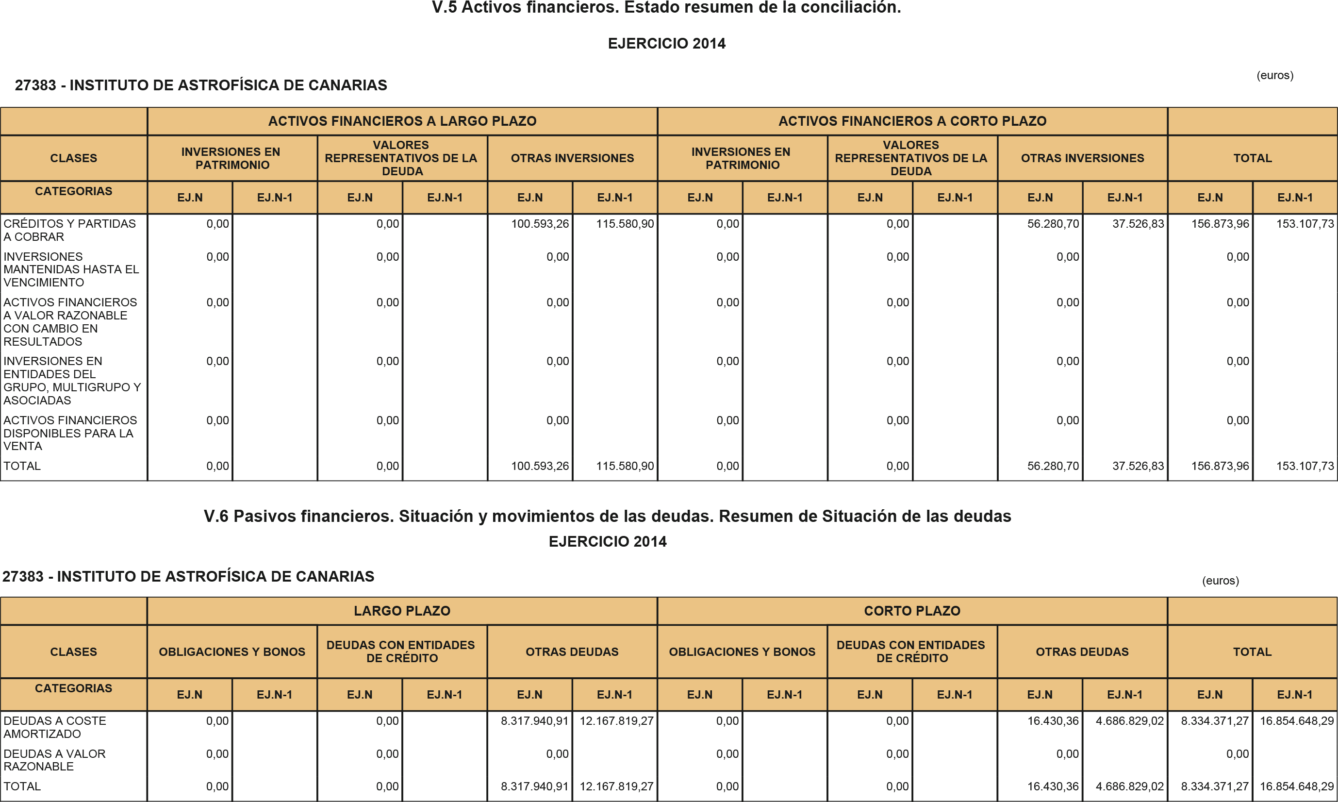 Imagen: /datos/imagenes/disp/2015/218/09794_17361213_image31.png