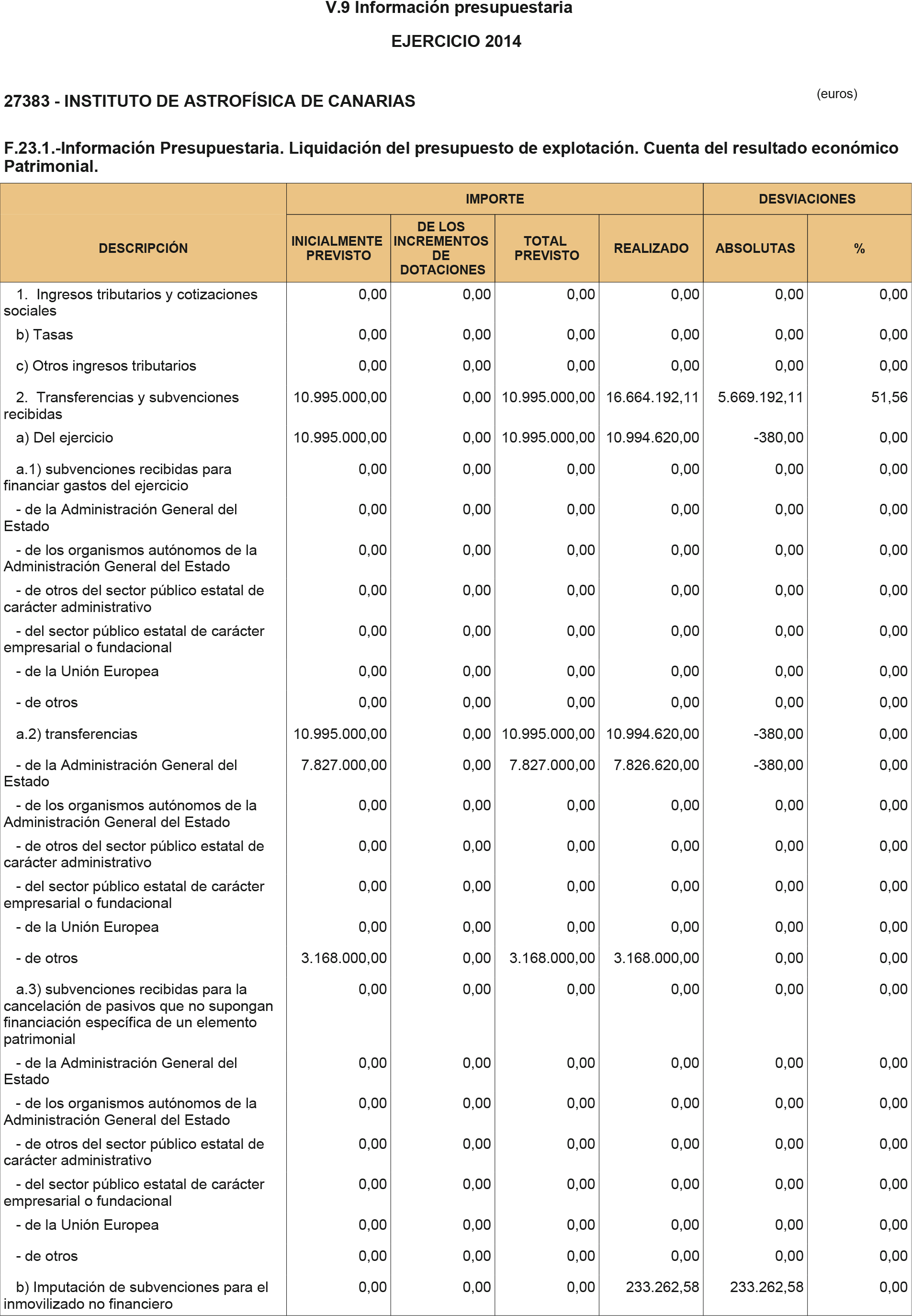 Imagen: /datos/imagenes/disp/2015/218/09794_17361213_image33.png