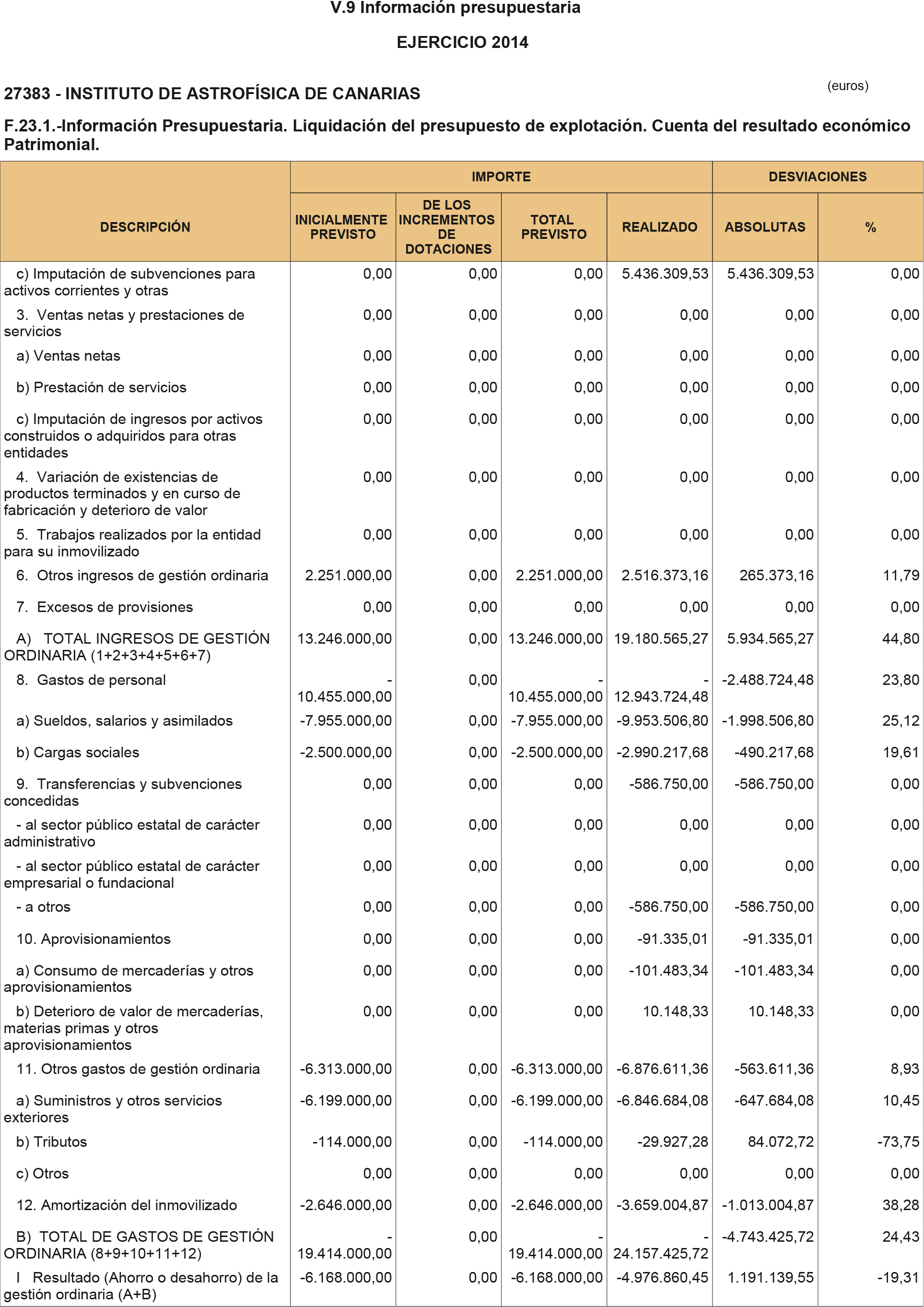 Imagen: /datos/imagenes/disp/2015/218/09794_17361213_image34.png