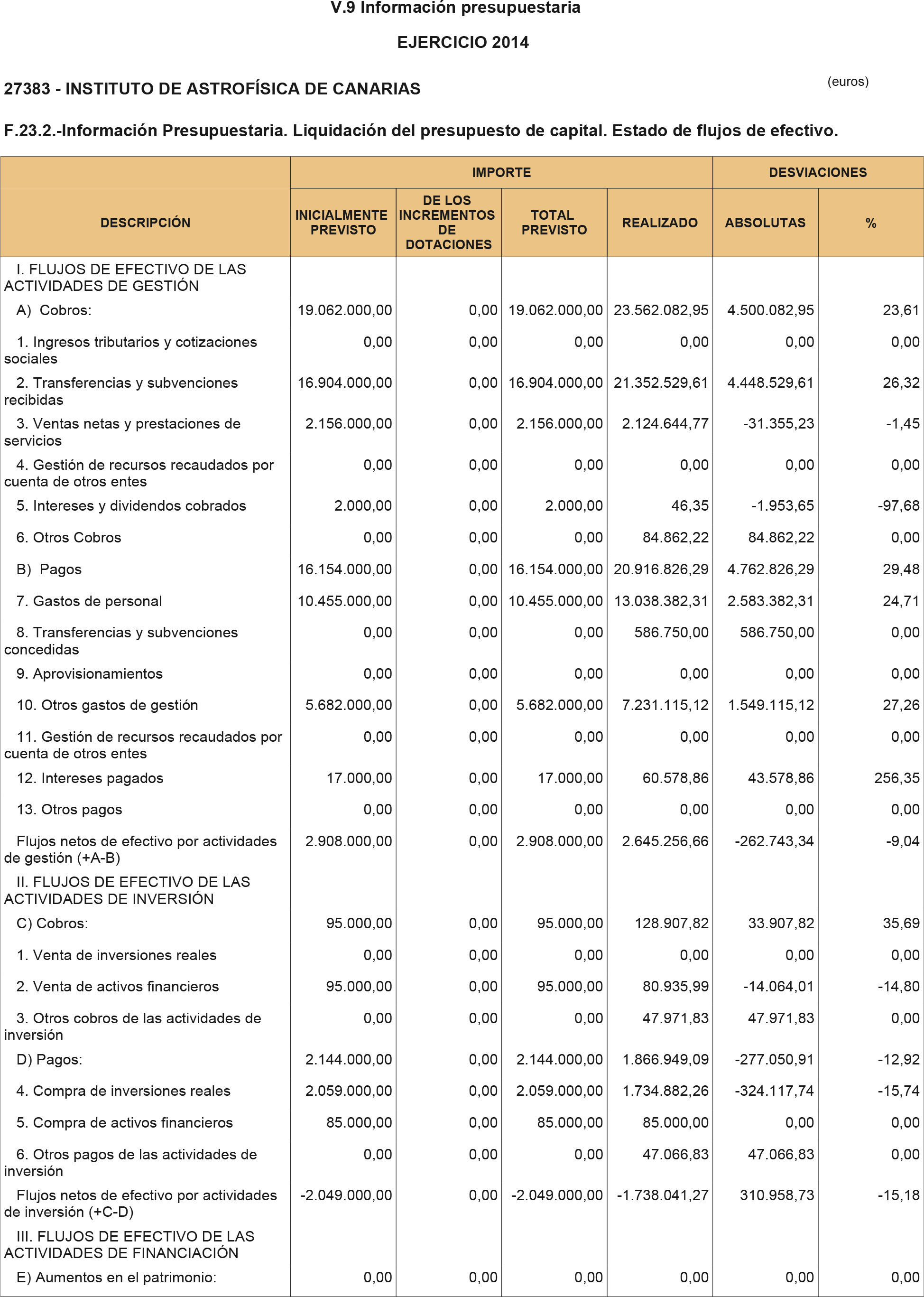 Imagen: /datos/imagenes/disp/2015/218/09794_17361213_image37.png