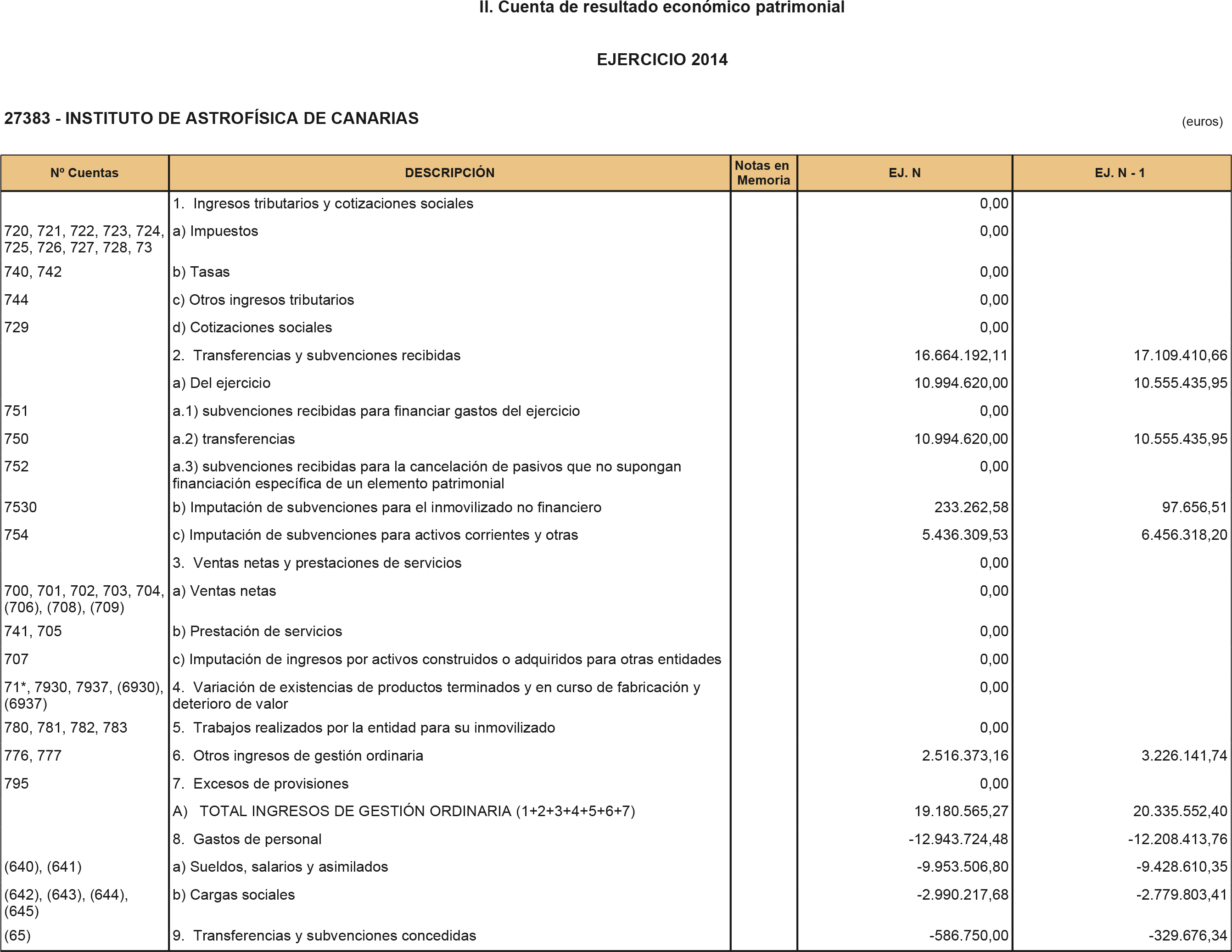 Imagen: /datos/imagenes/disp/2015/218/09794_17361213_image4.png