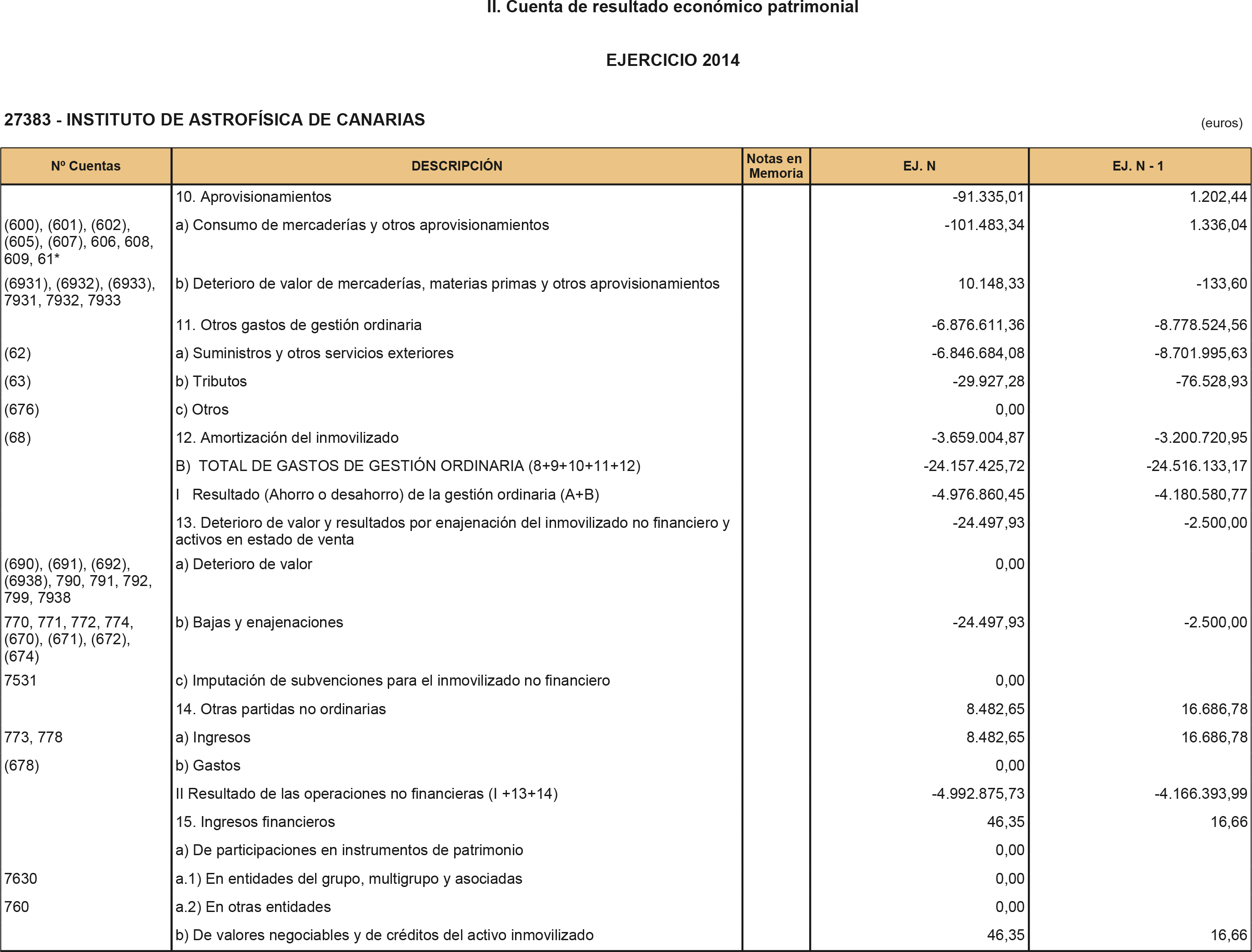 Imagen: /datos/imagenes/disp/2015/218/09794_17361213_image5.png