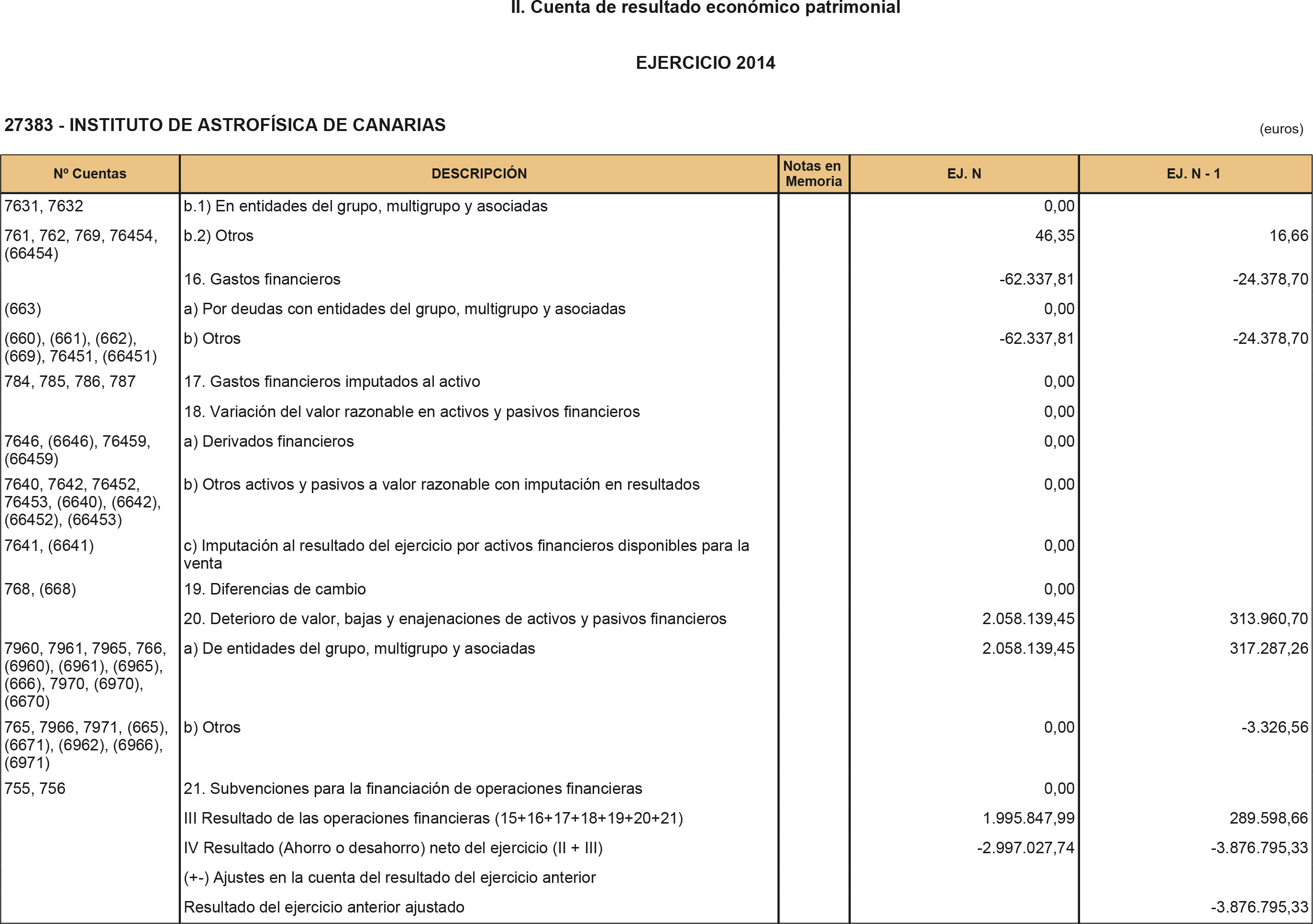 Imagen: /datos/imagenes/disp/2015/218/09794_17361213_image6.png