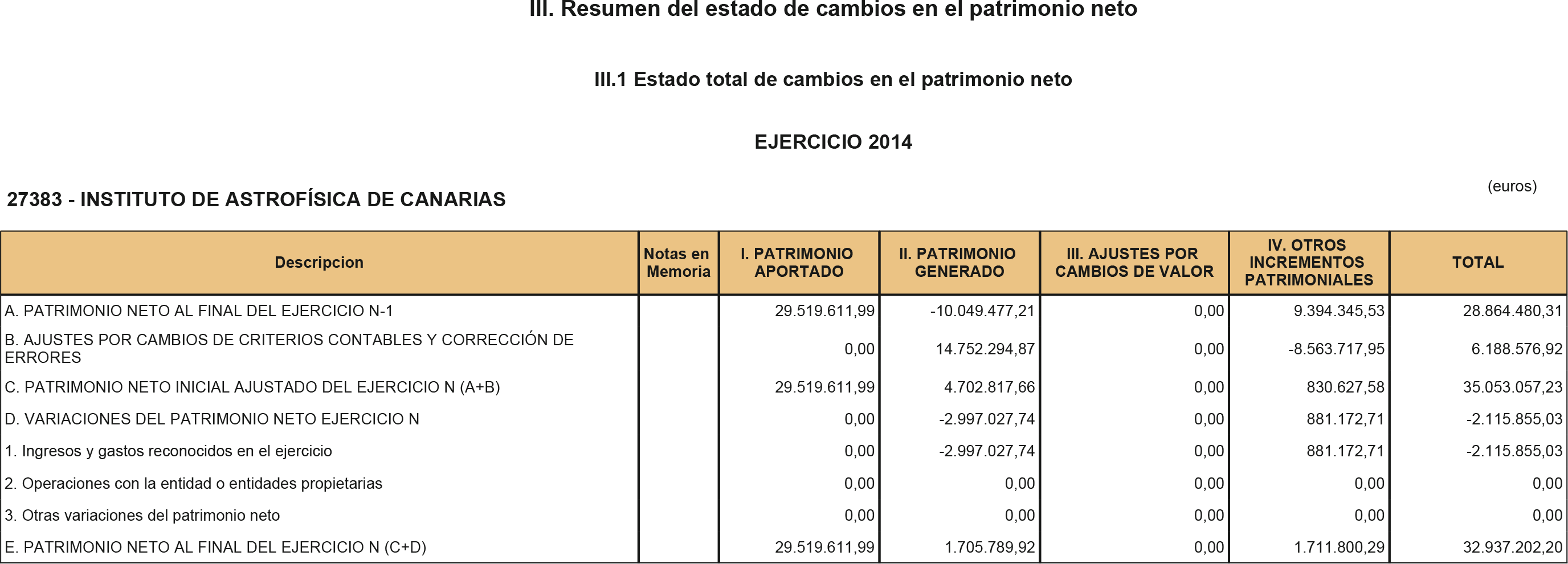 Imagen: /datos/imagenes/disp/2015/218/09794_17361213_image7.png