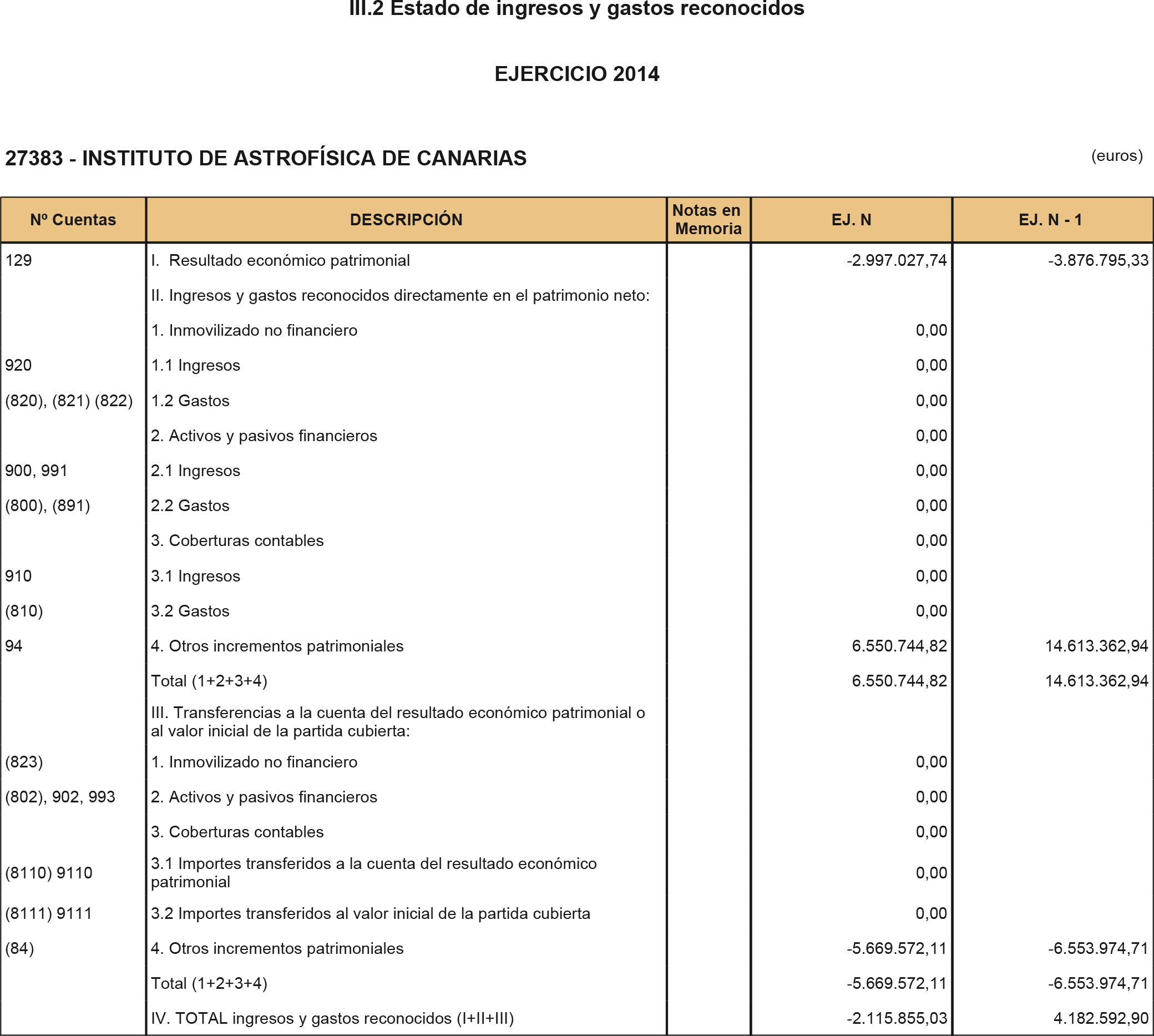 Imagen: /datos/imagenes/disp/2015/218/09794_17361213_image8.png