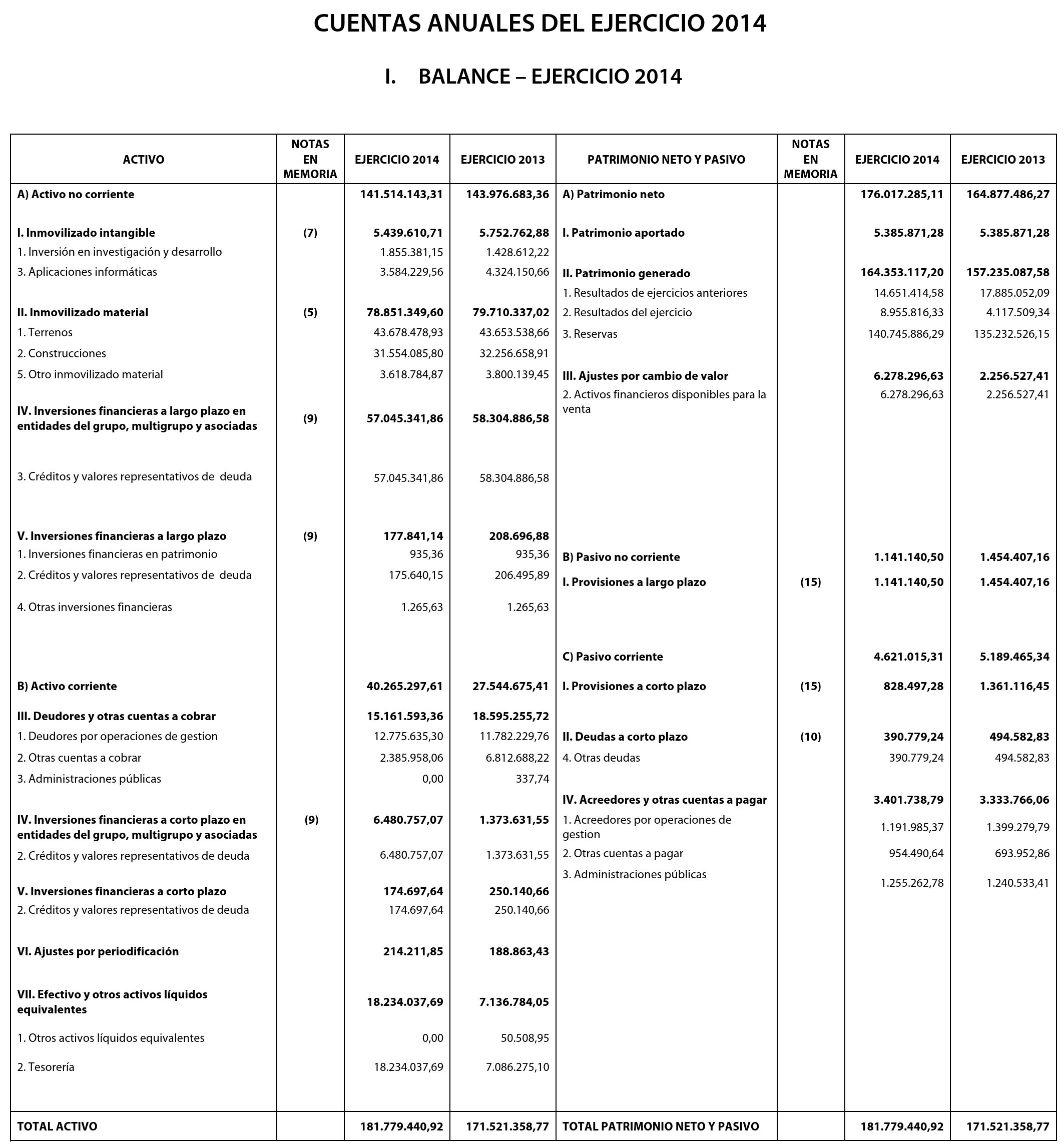 Imagen: /datos/imagenes/disp/2015/218/09796_17361025_image1.png