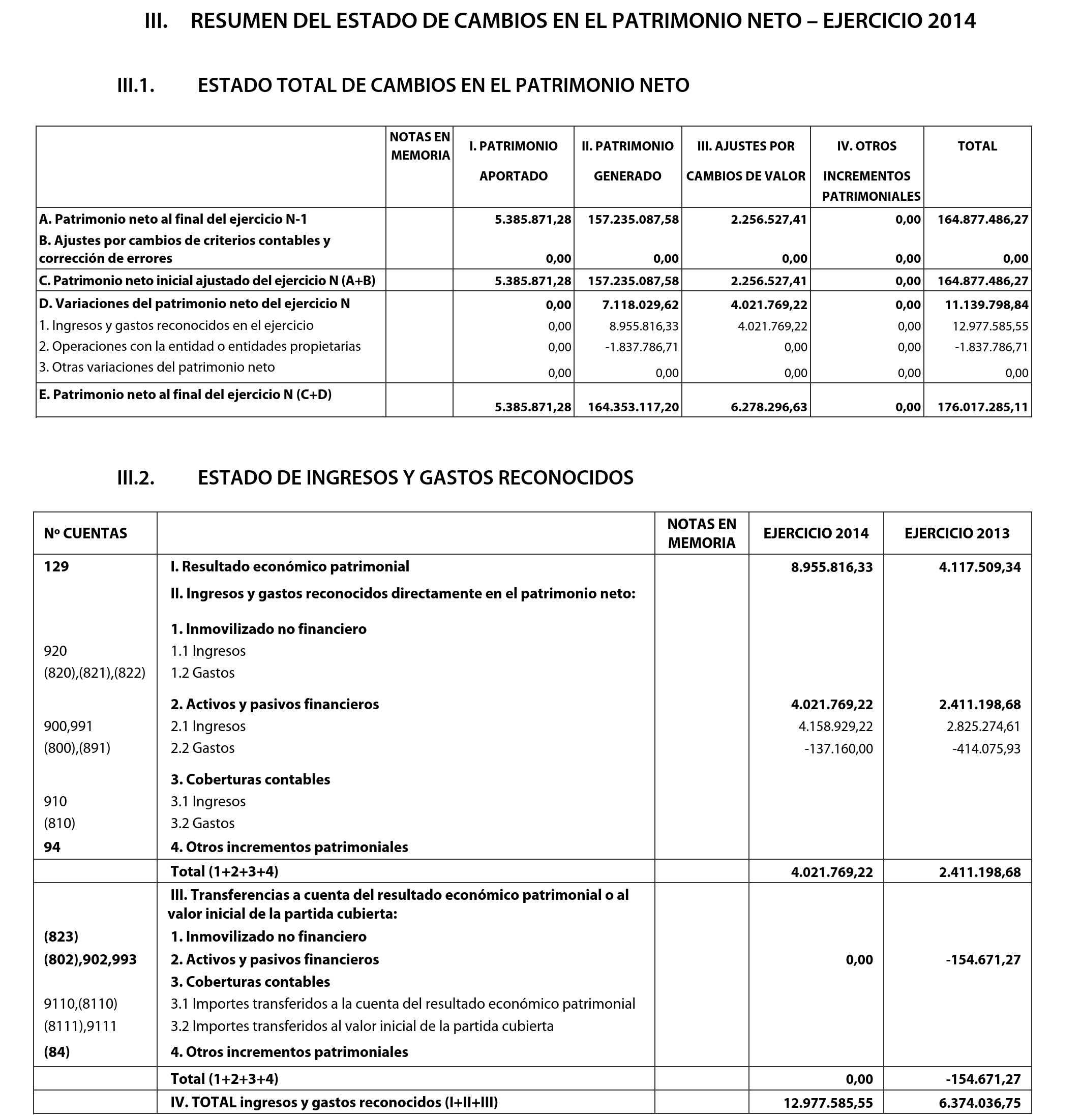 Imagen: /datos/imagenes/disp/2015/218/09796_17361025_image3.png