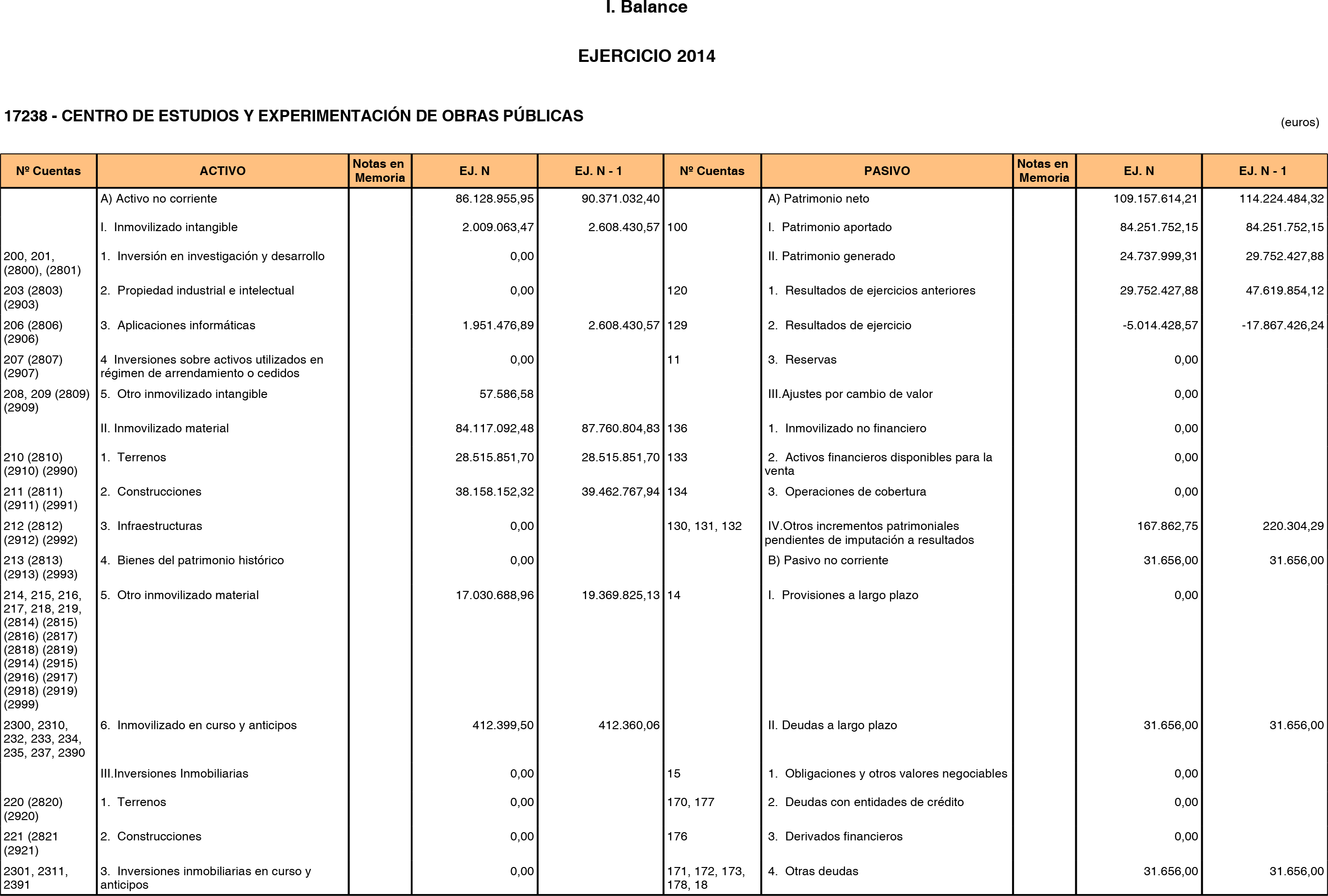 Imagen: /datos/imagenes/disp/2015/219/09831_17360984_image1.png