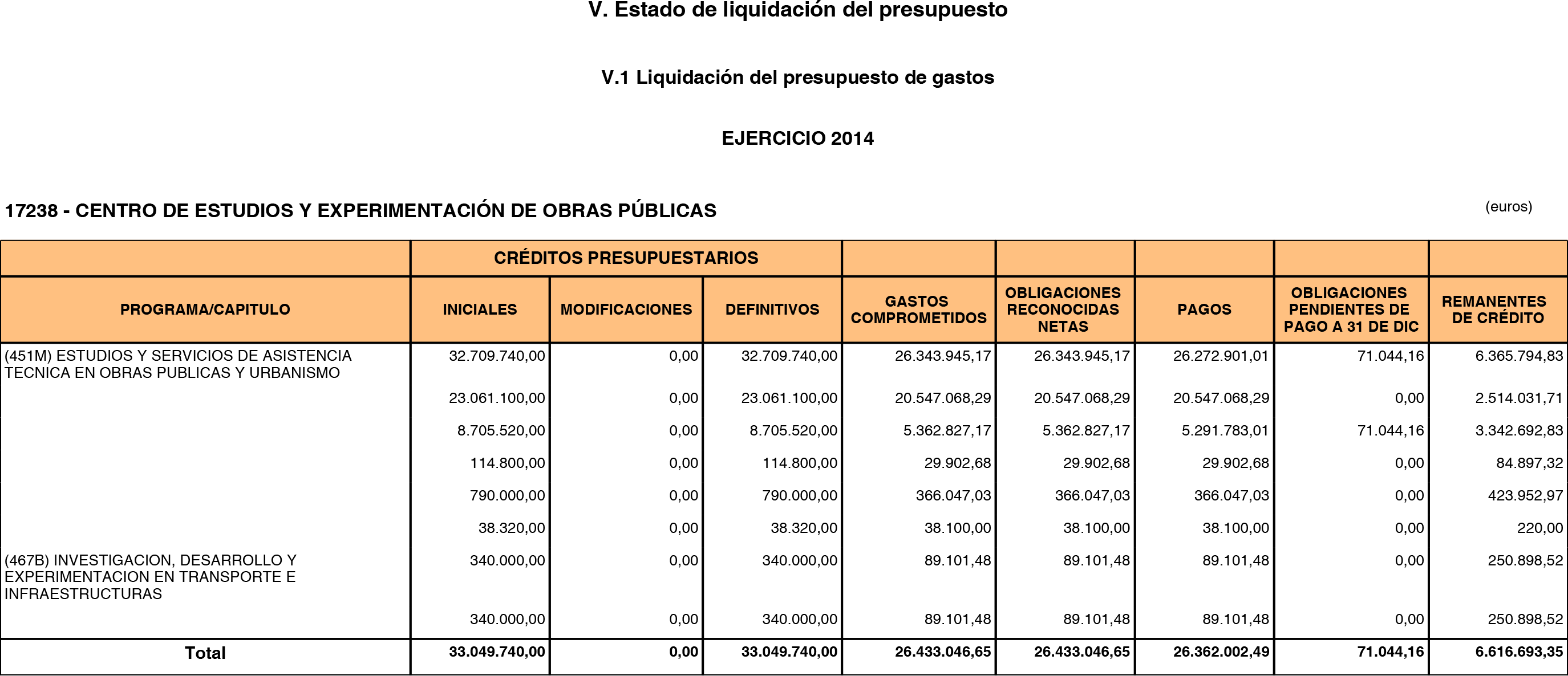 Imagen: /datos/imagenes/disp/2015/219/09831_17360984_image11.png