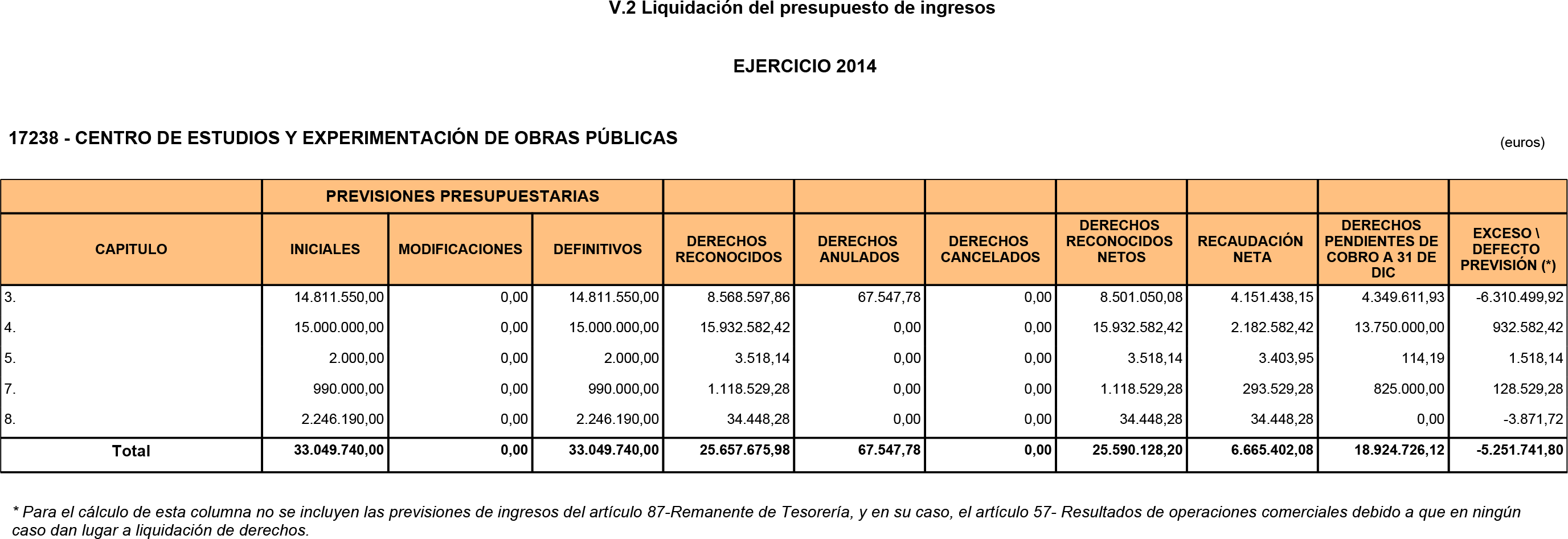 Imagen: /datos/imagenes/disp/2015/219/09831_17360984_image12.png