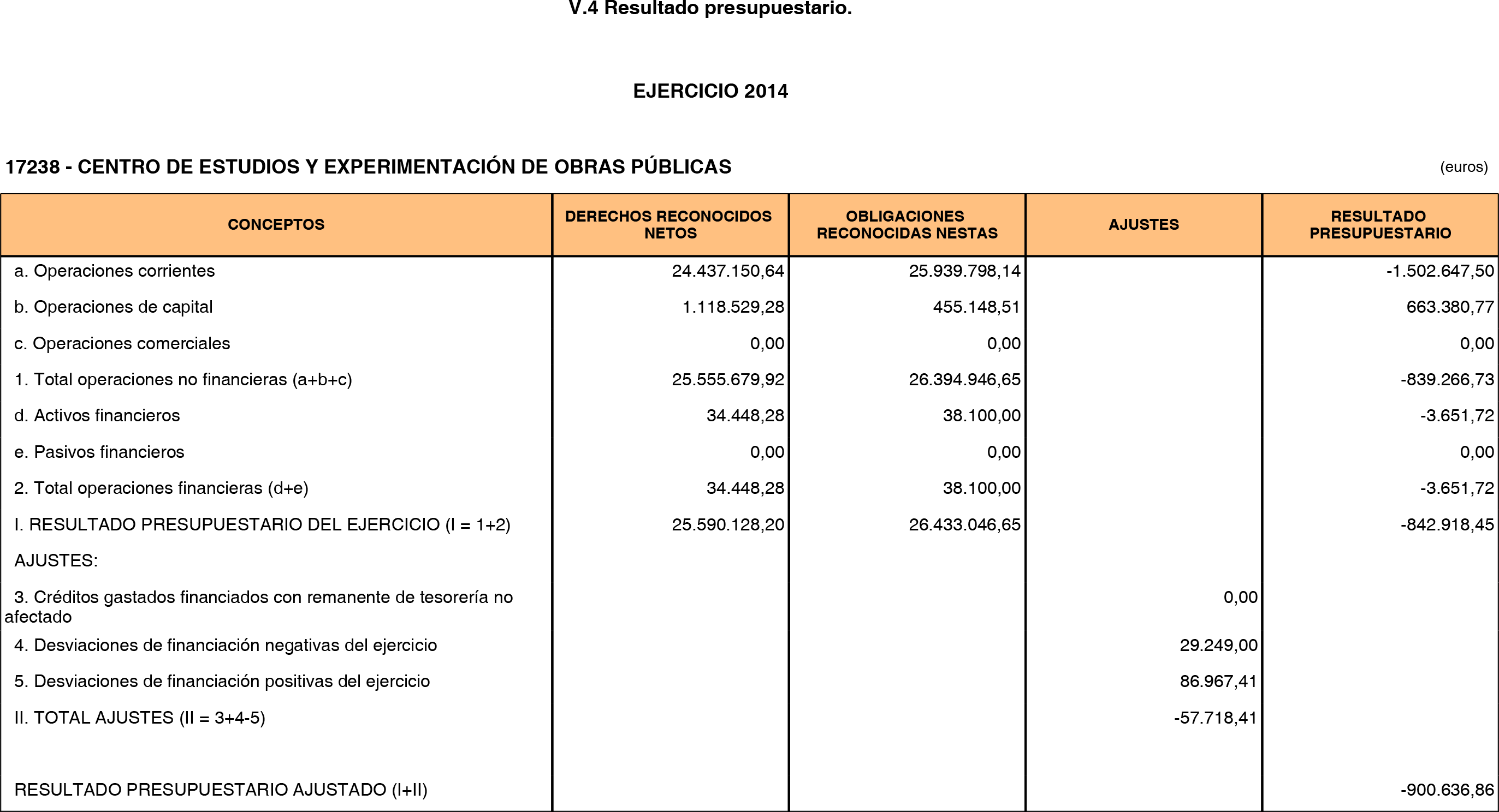 Imagen: /datos/imagenes/disp/2015/219/09831_17360984_image14.png