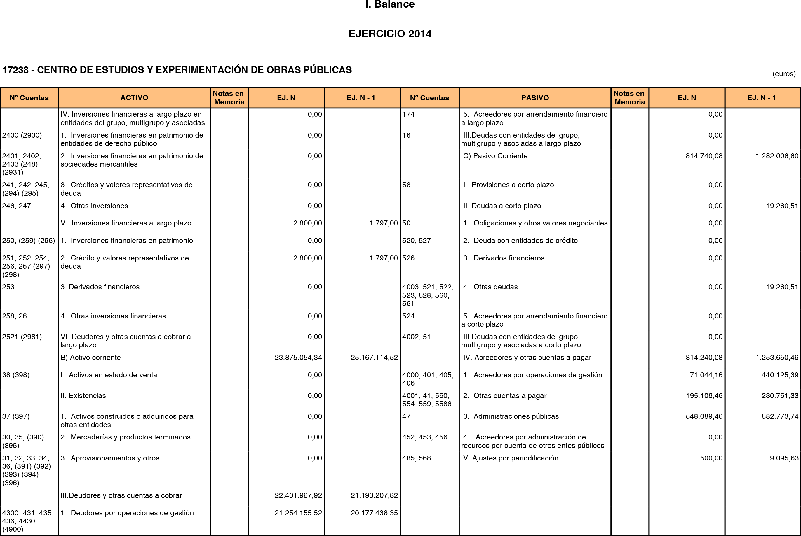 Imagen: /datos/imagenes/disp/2015/219/09831_17360984_image2.png