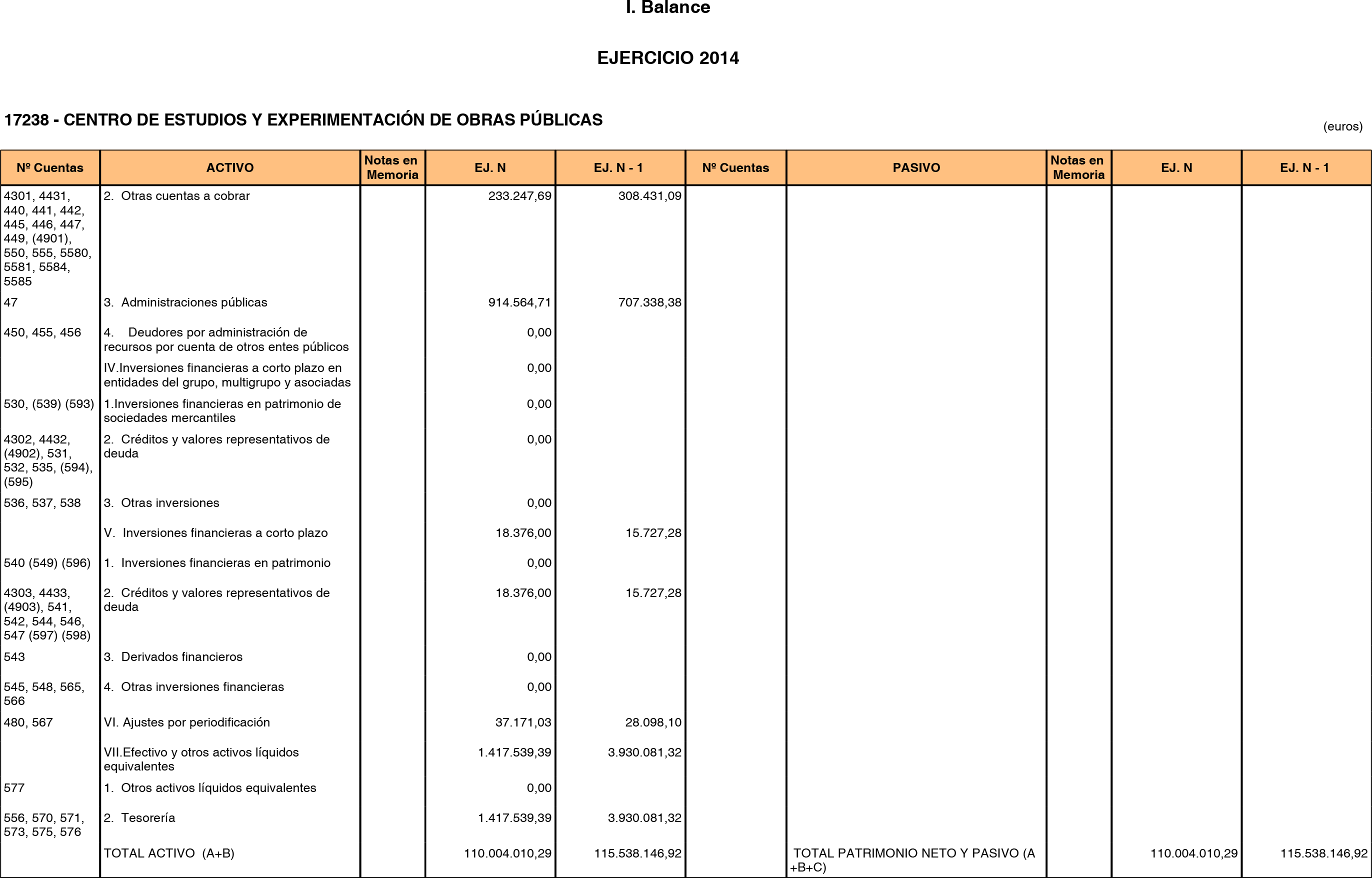 Imagen: /datos/imagenes/disp/2015/219/09831_17360984_image3.png