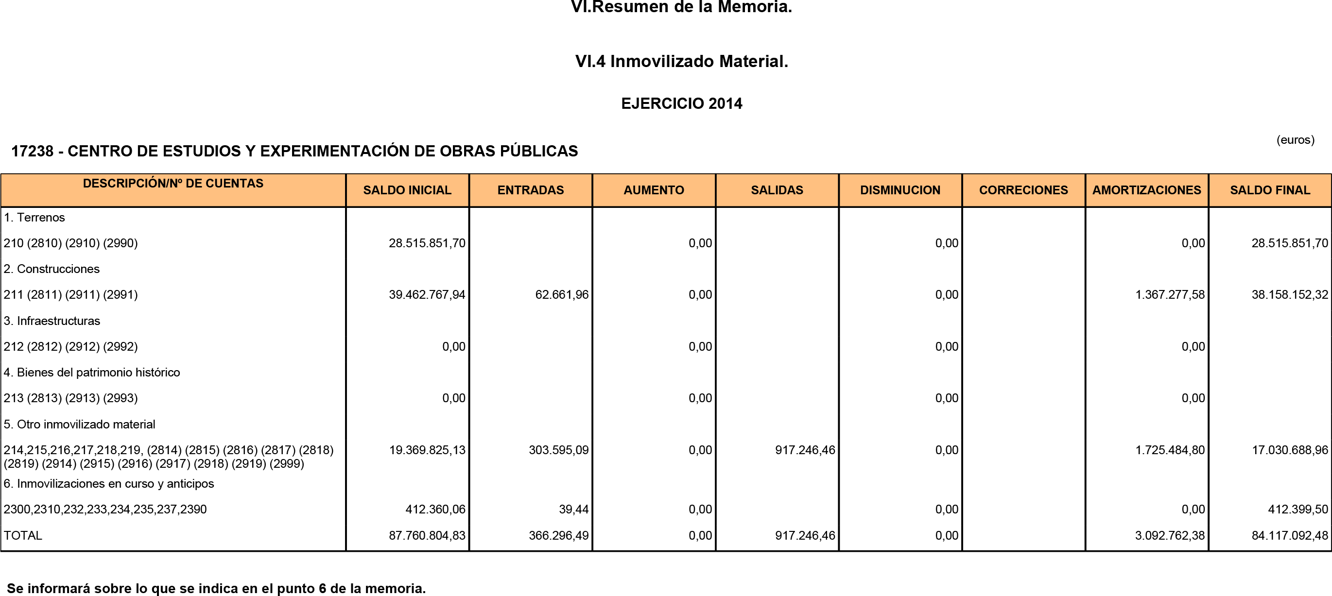 Imagen: /datos/imagenes/disp/2015/219/09831_17360984_image35.png
