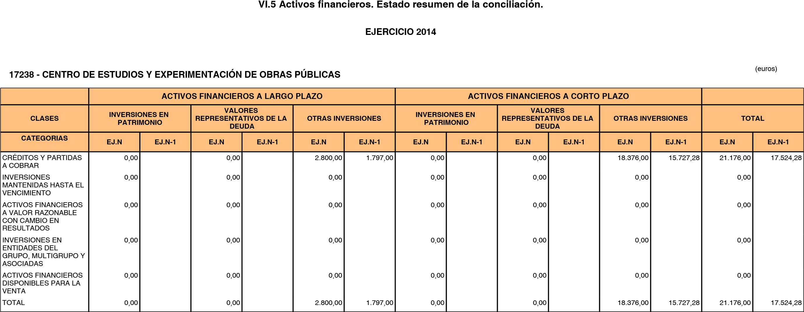Imagen: /datos/imagenes/disp/2015/219/09831_17360984_image37.png