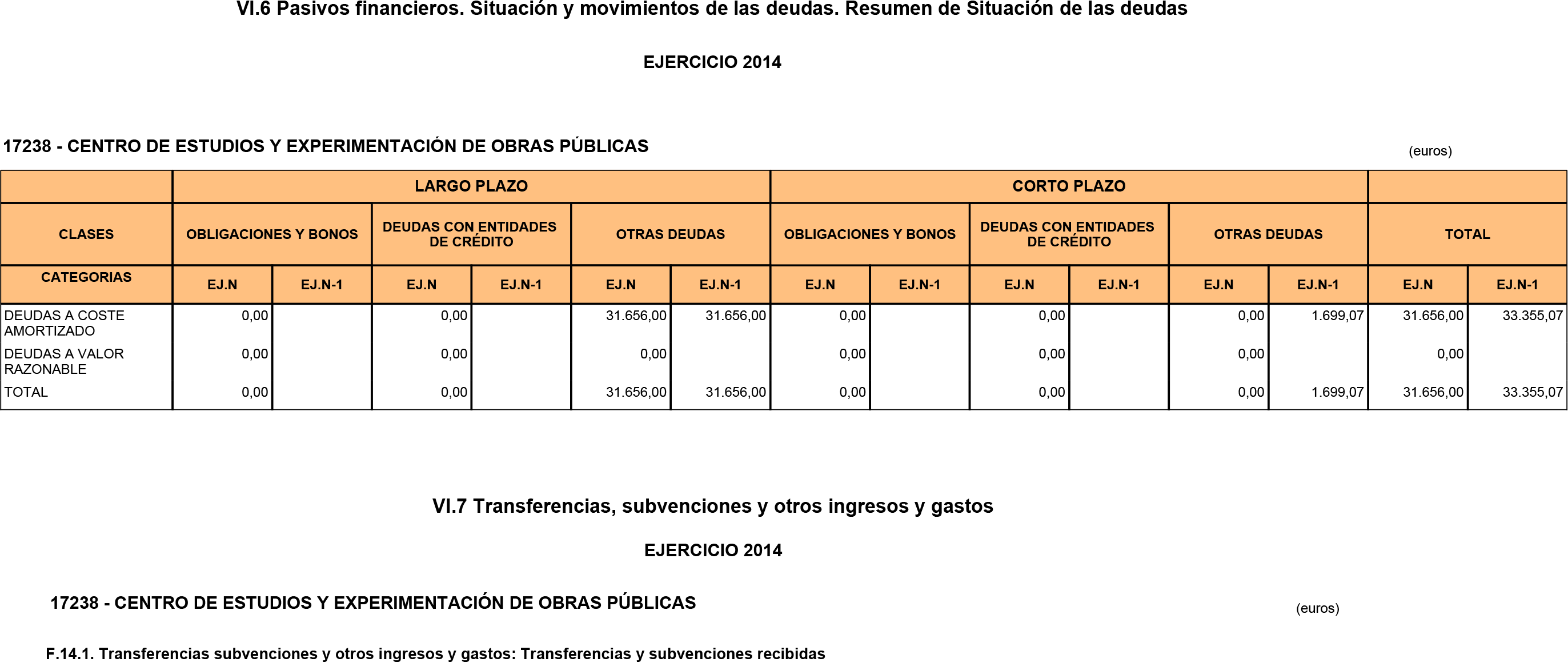 Imagen: /datos/imagenes/disp/2015/219/09831_17360984_image38.png