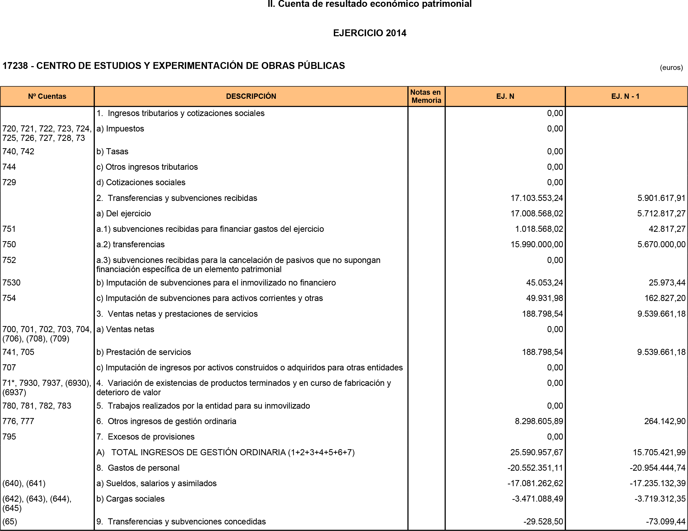 Imagen: /datos/imagenes/disp/2015/219/09831_17360984_image4.png