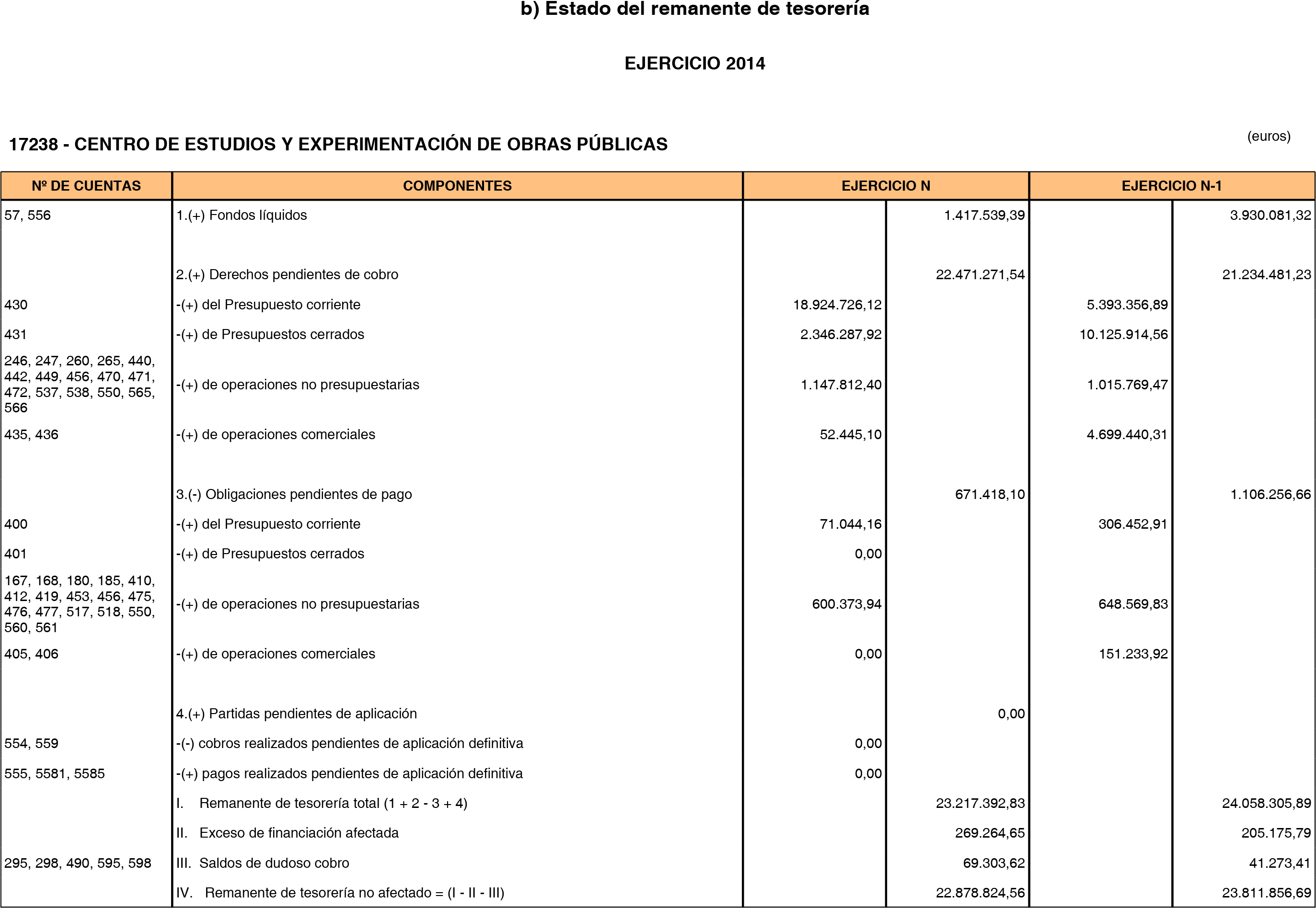 Imagen: /datos/imagenes/disp/2015/219/09831_17360984_image45.png