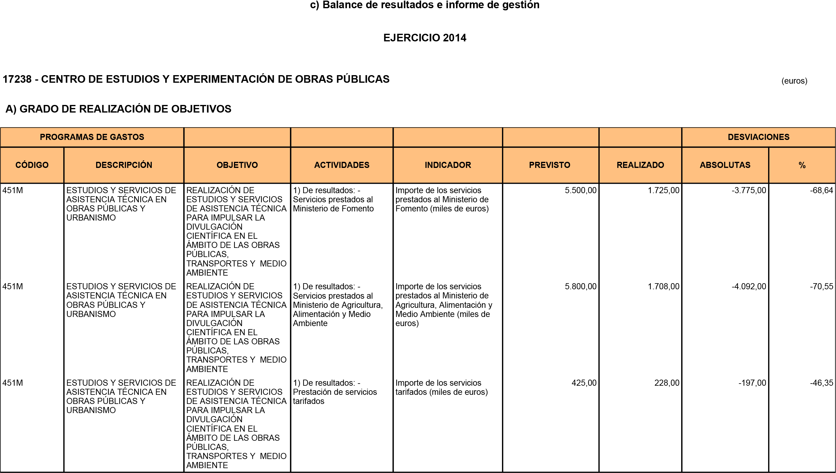 Imagen: /datos/imagenes/disp/2015/219/09831_17360984_image46.png