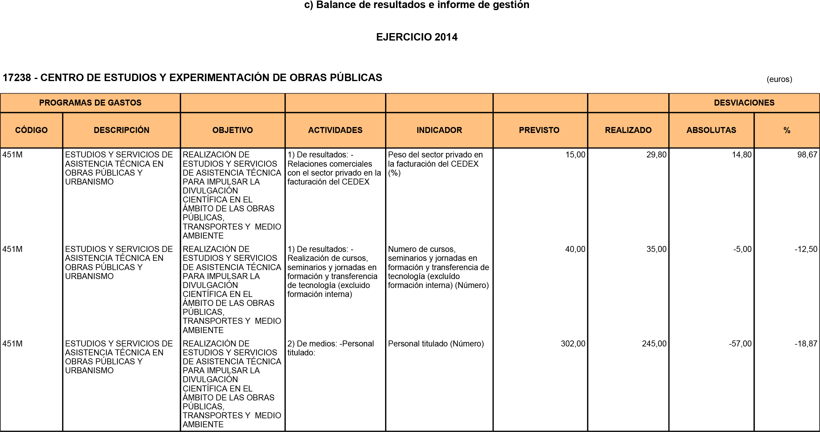 Imagen: /datos/imagenes/disp/2015/219/09831_17360984_image47.png