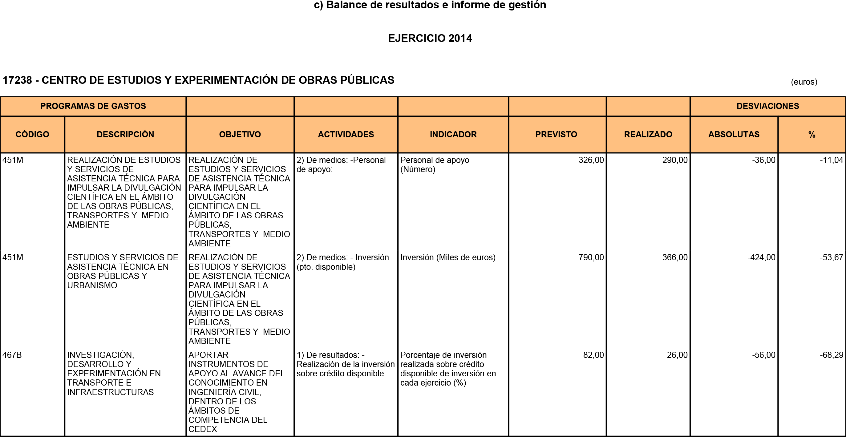 Imagen: /datos/imagenes/disp/2015/219/09831_17360984_image48.png