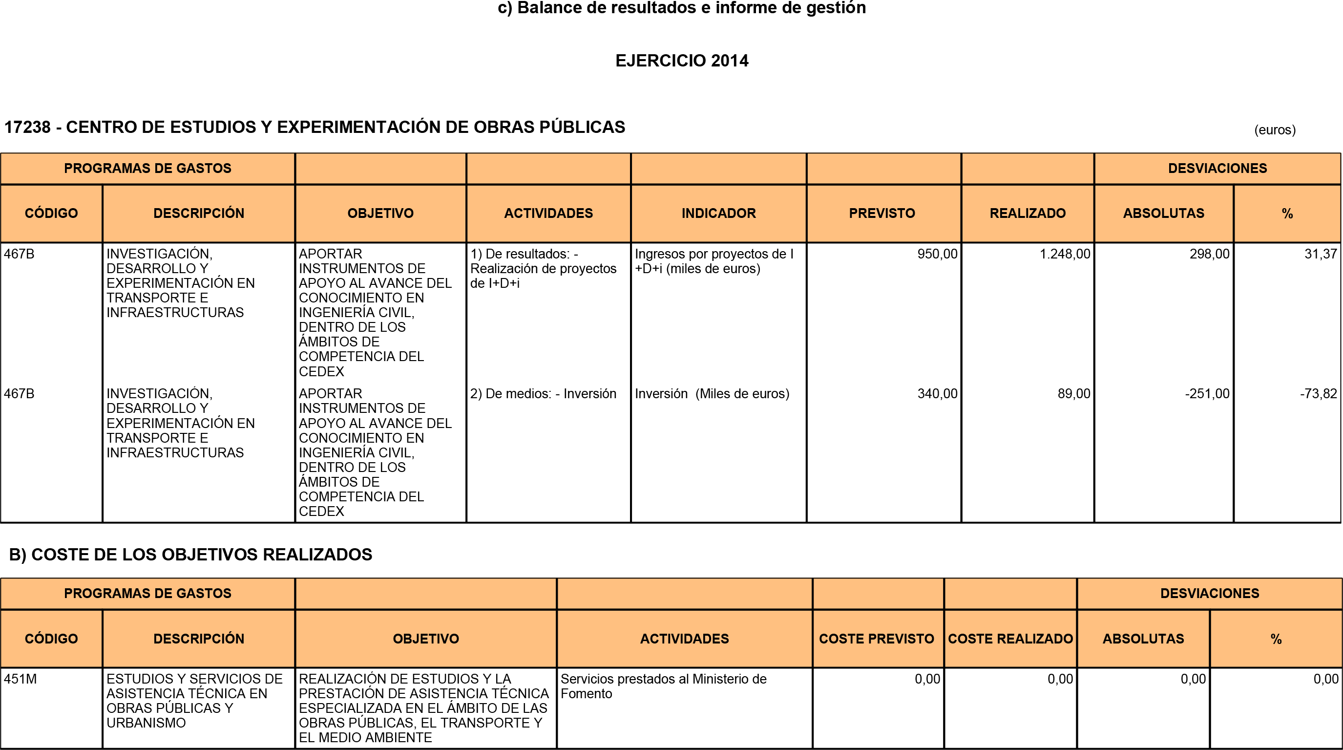 Imagen: /datos/imagenes/disp/2015/219/09831_17360984_image49.png