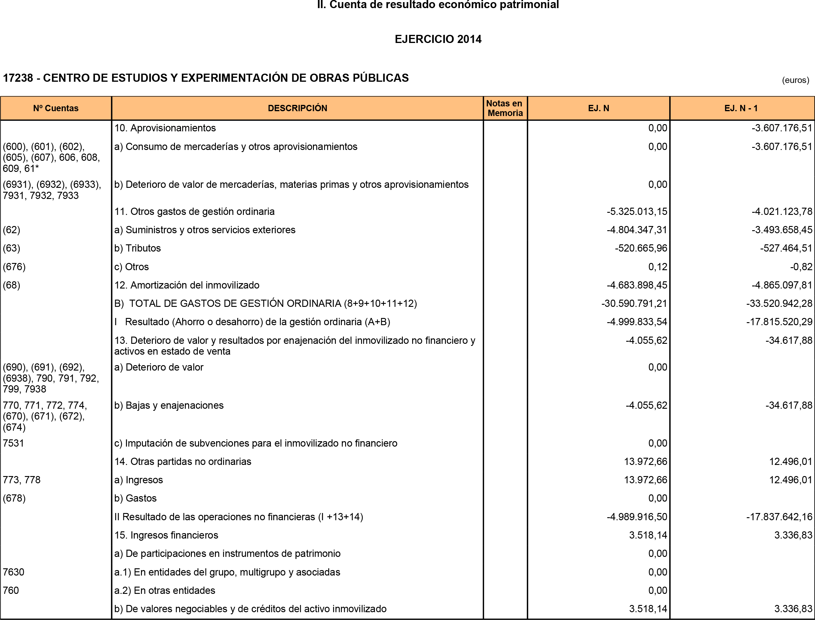 Imagen: /datos/imagenes/disp/2015/219/09831_17360984_image5.png