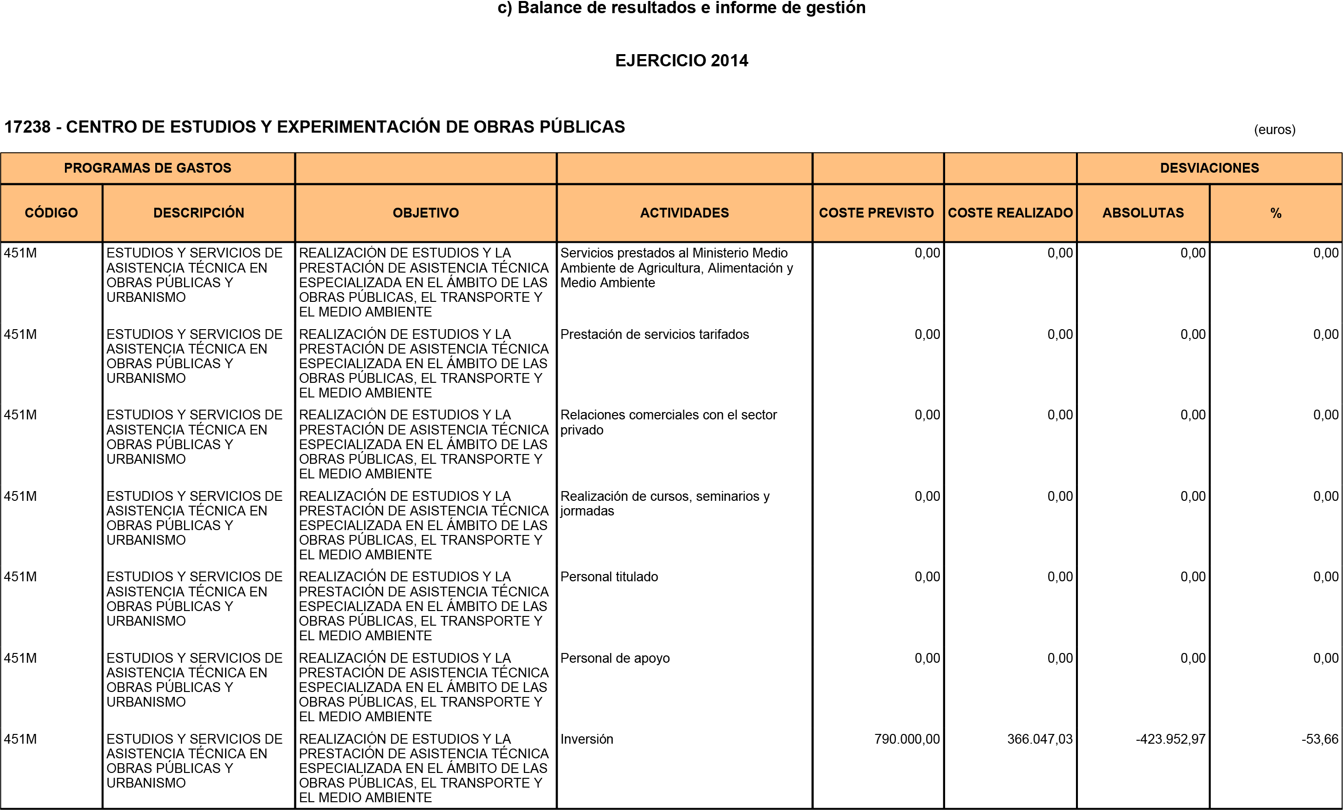 Imagen: /datos/imagenes/disp/2015/219/09831_17360984_image50.png