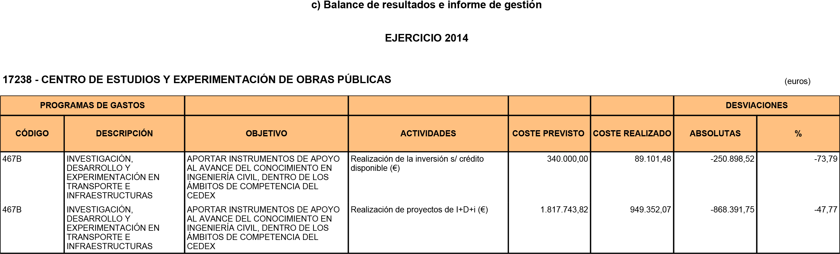 Imagen: /datos/imagenes/disp/2015/219/09831_17360984_image51.png