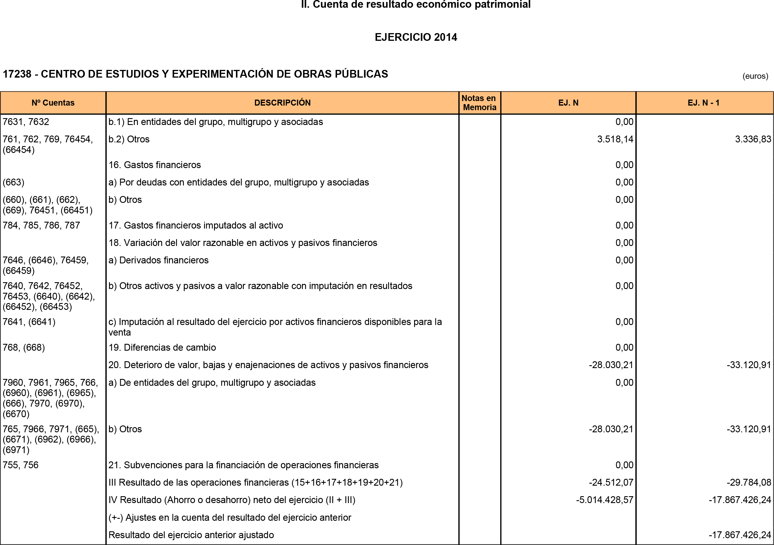 Imagen: /datos/imagenes/disp/2015/219/09831_17360984_image6.png