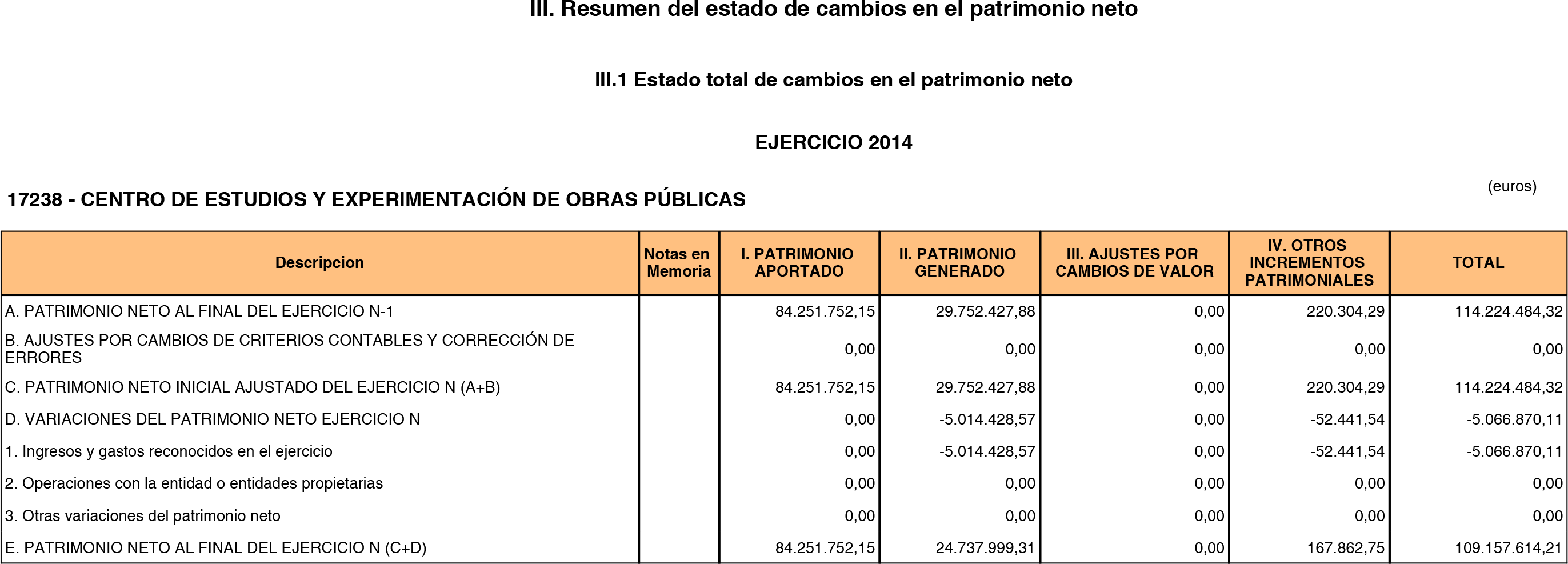 Imagen: /datos/imagenes/disp/2015/219/09831_17360984_image7.png