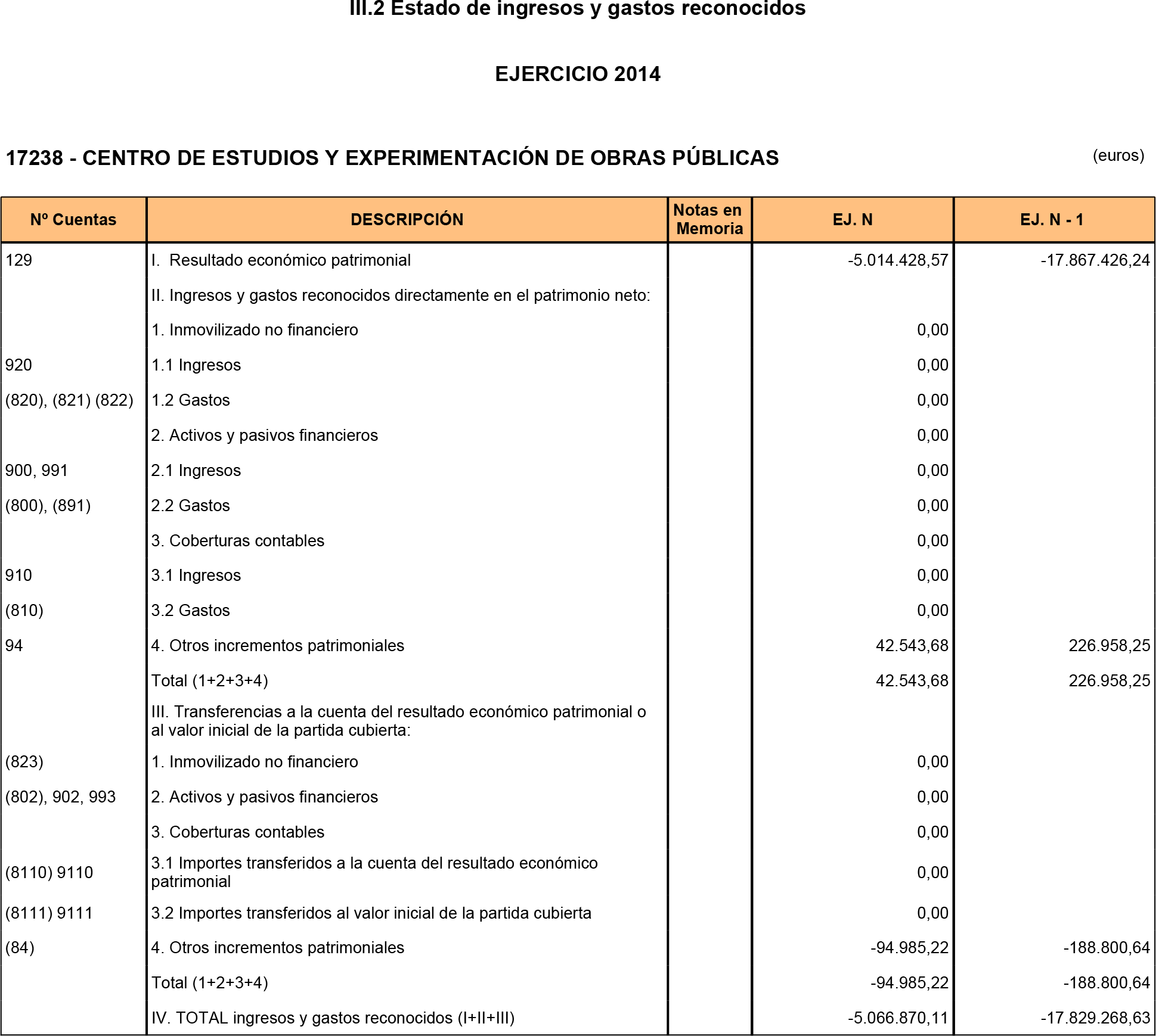 Imagen: /datos/imagenes/disp/2015/219/09831_17360984_image8.png