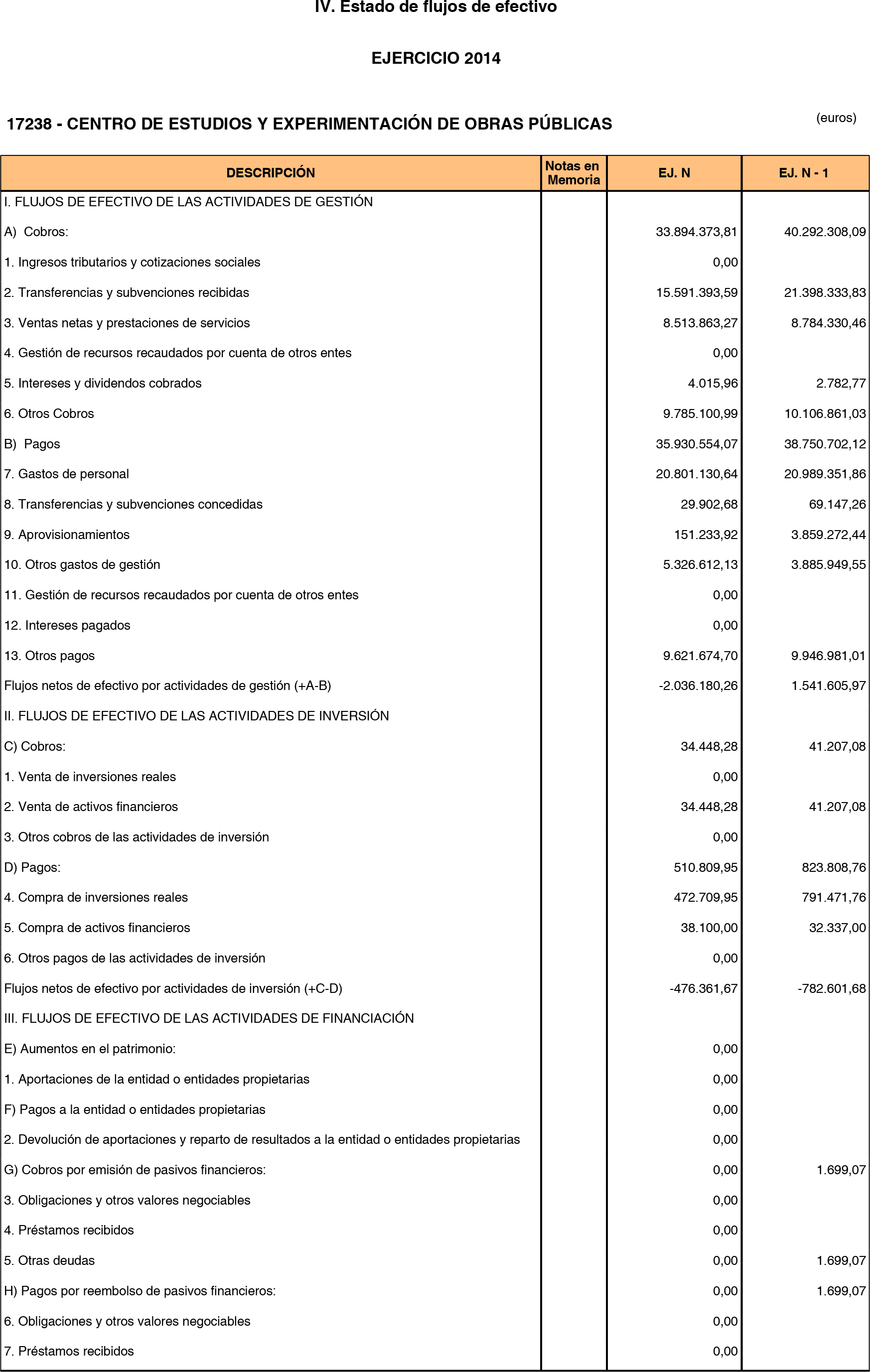 Imagen: /datos/imagenes/disp/2015/219/09831_17360984_image9.png