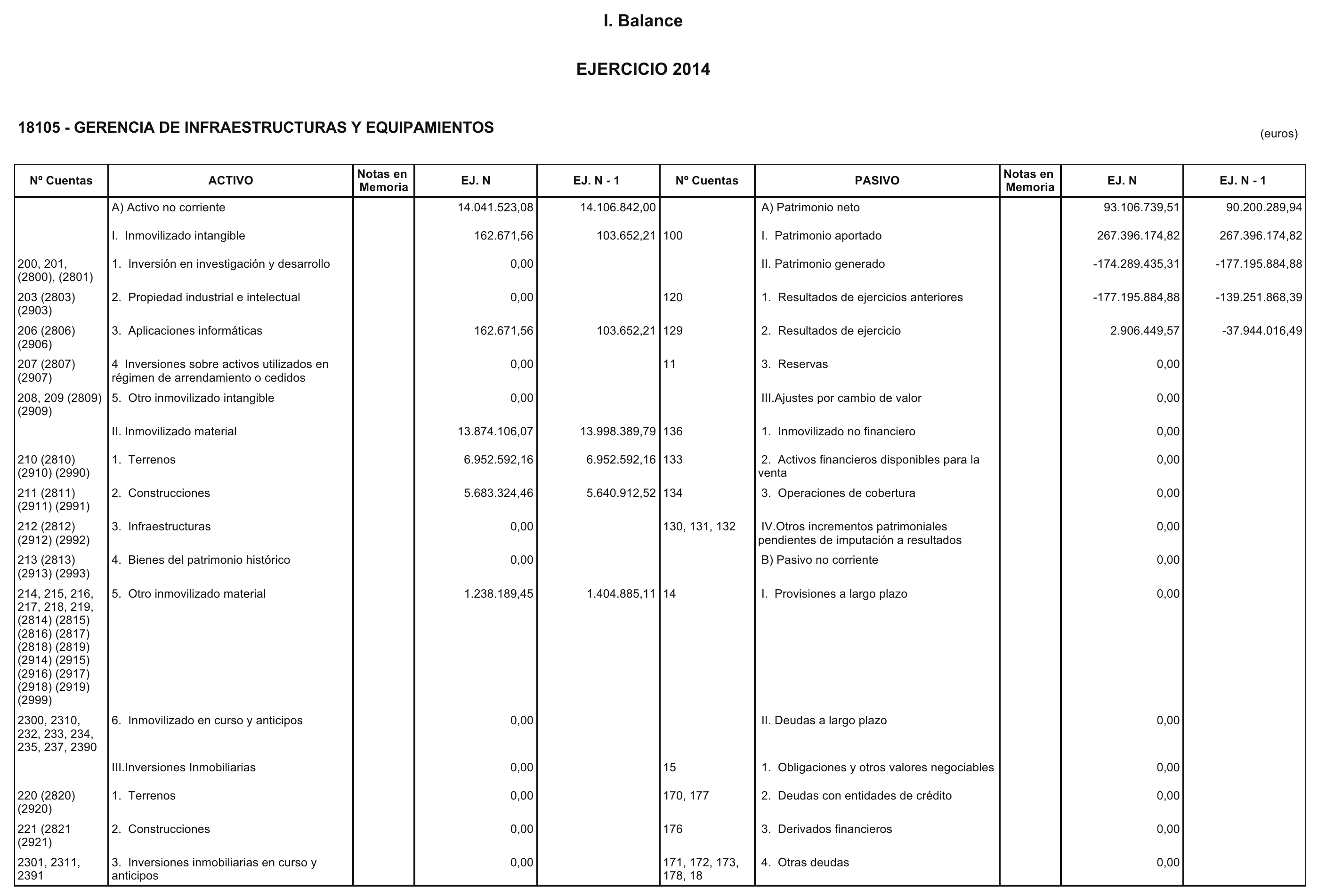 Imagen: /datos/imagenes/disp/2015/219/09834_17360956_image1.png