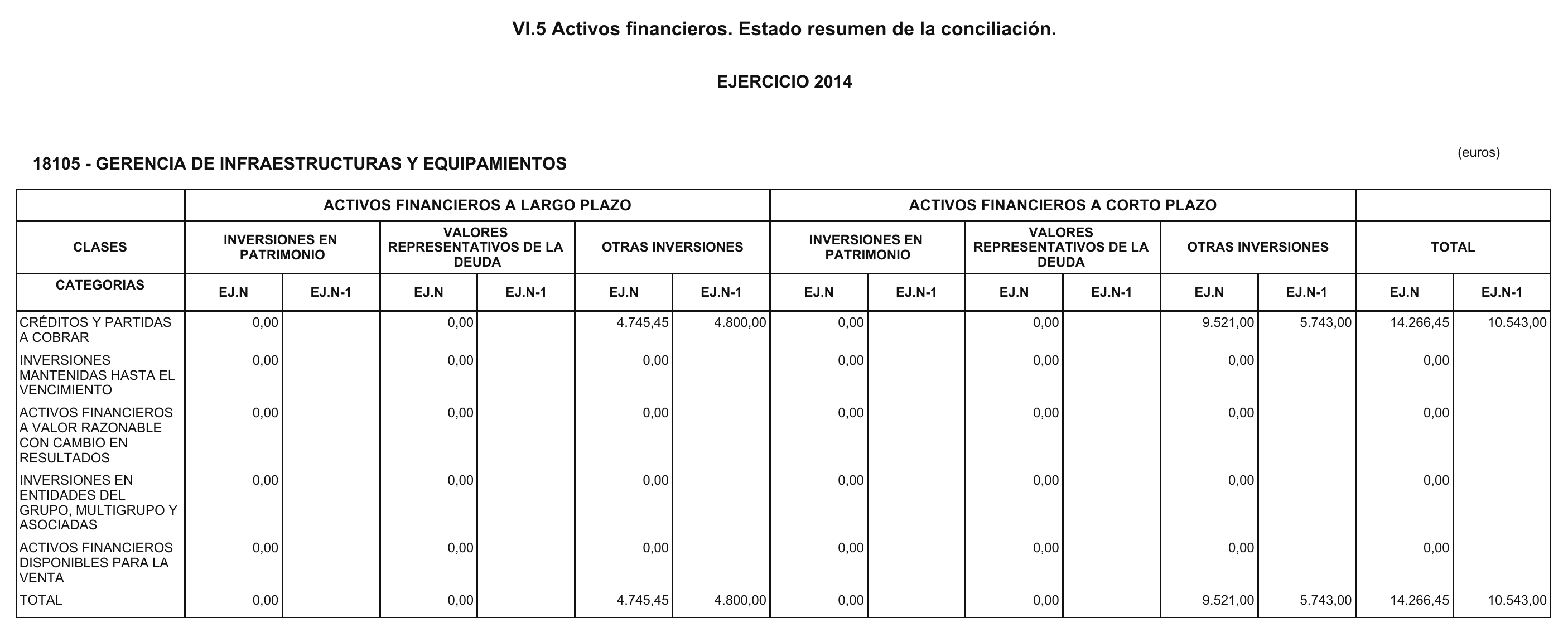 Imagen: /datos/imagenes/disp/2015/219/09834_17360956_image27.png