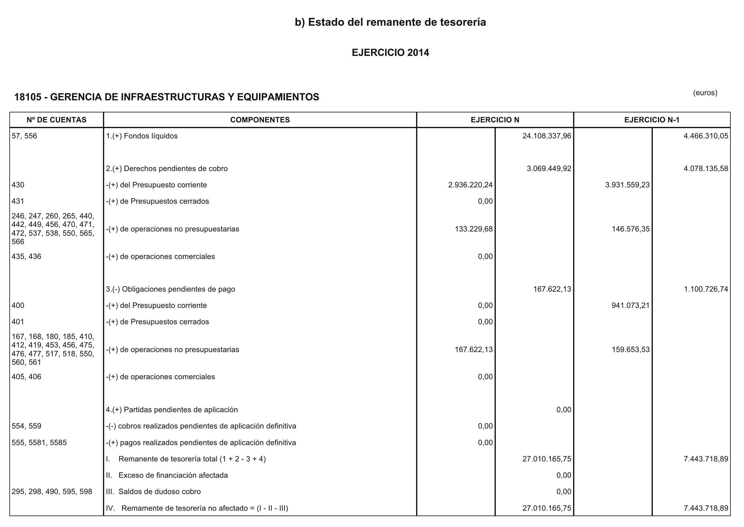Imagen: /datos/imagenes/disp/2015/219/09834_17360956_image33.png