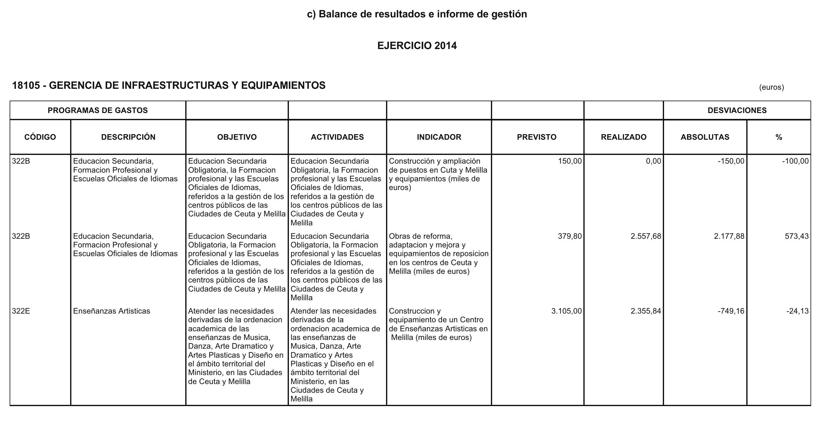 Imagen: /datos/imagenes/disp/2015/219/09834_17360956_image35.png