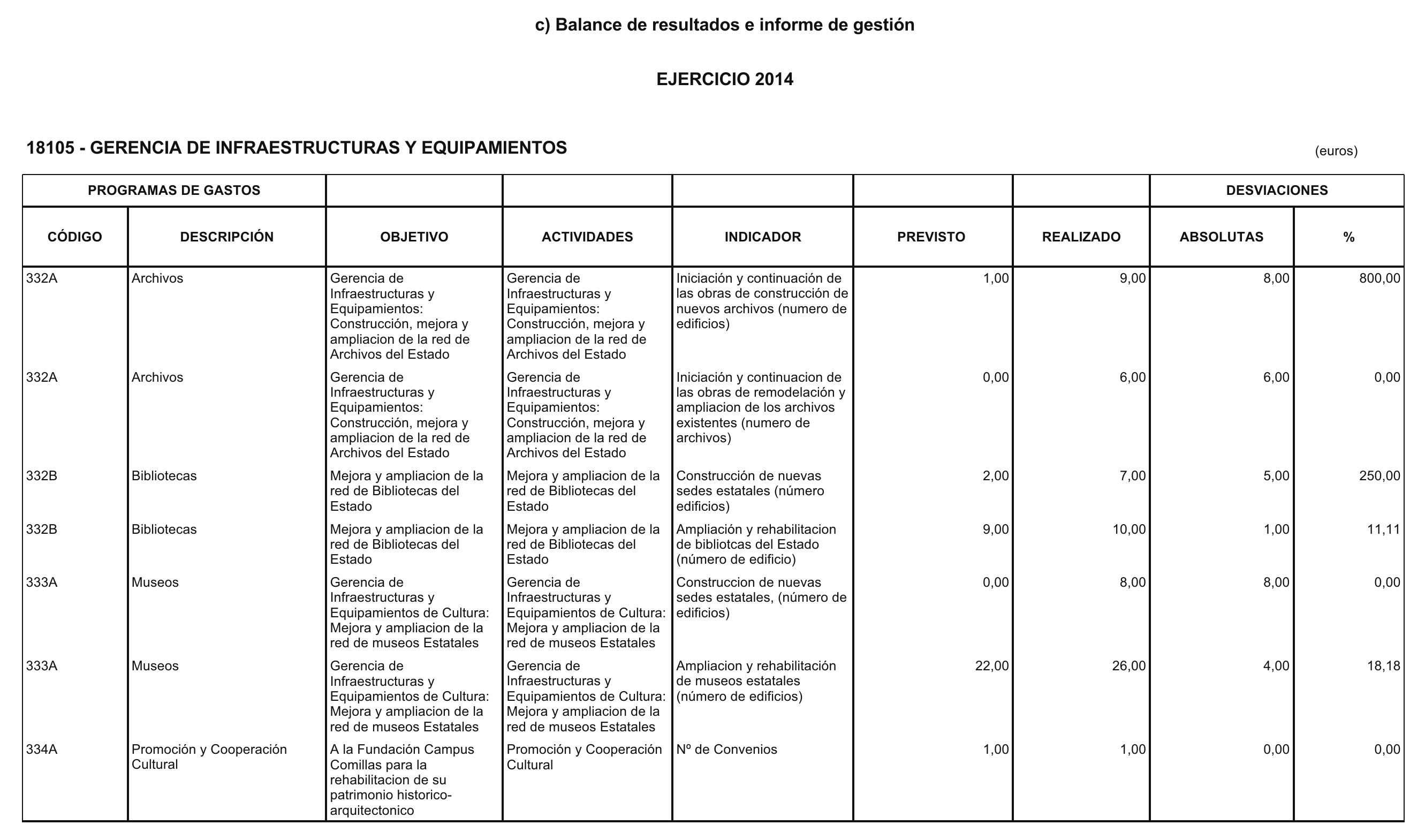Imagen: /datos/imagenes/disp/2015/219/09834_17360956_image37.png